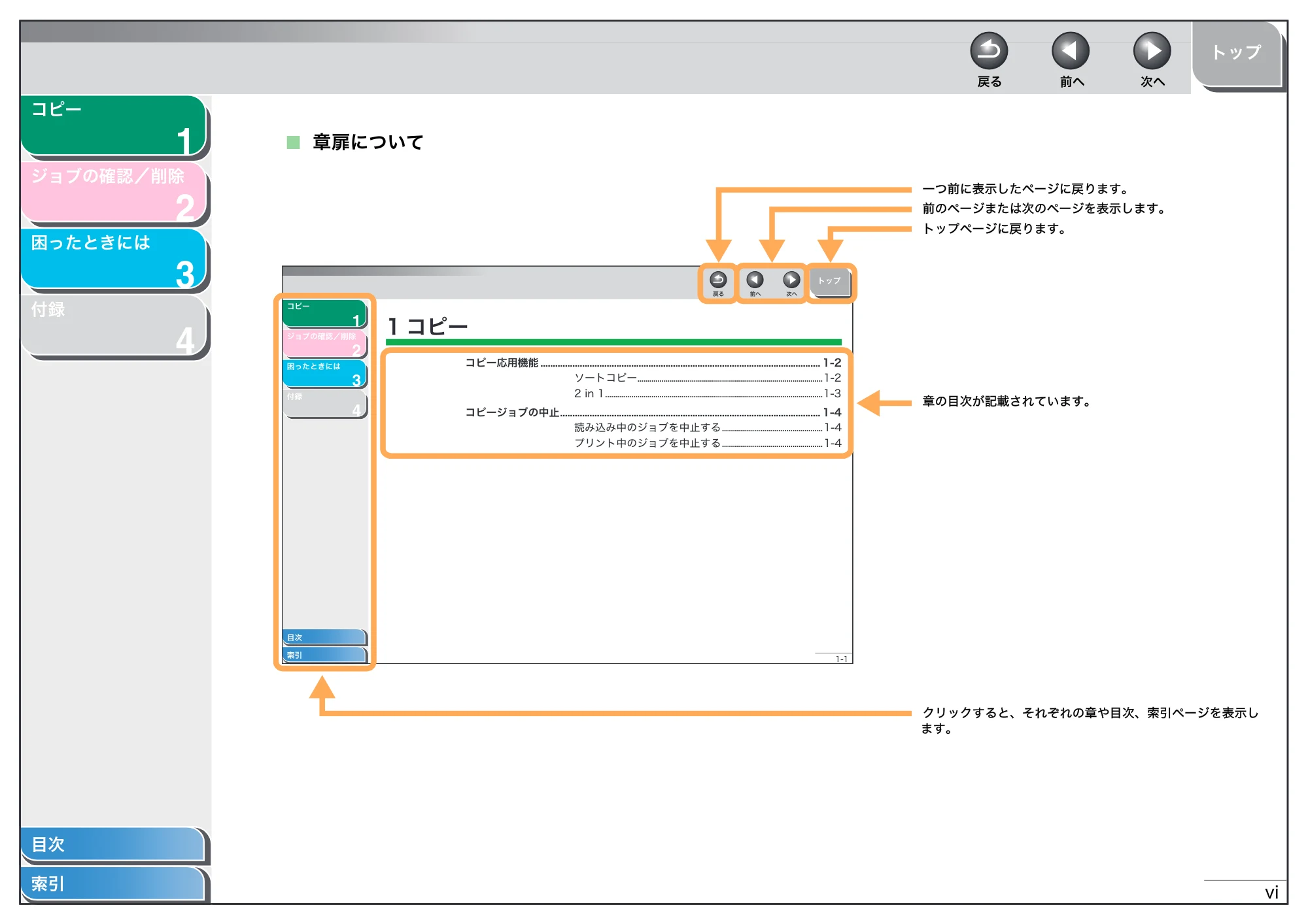 キヤノン MF4010 操作ガイド （応用編） （PDF形式／0.79Mバイト） — 章扉について — 原本ページ — 7ページ