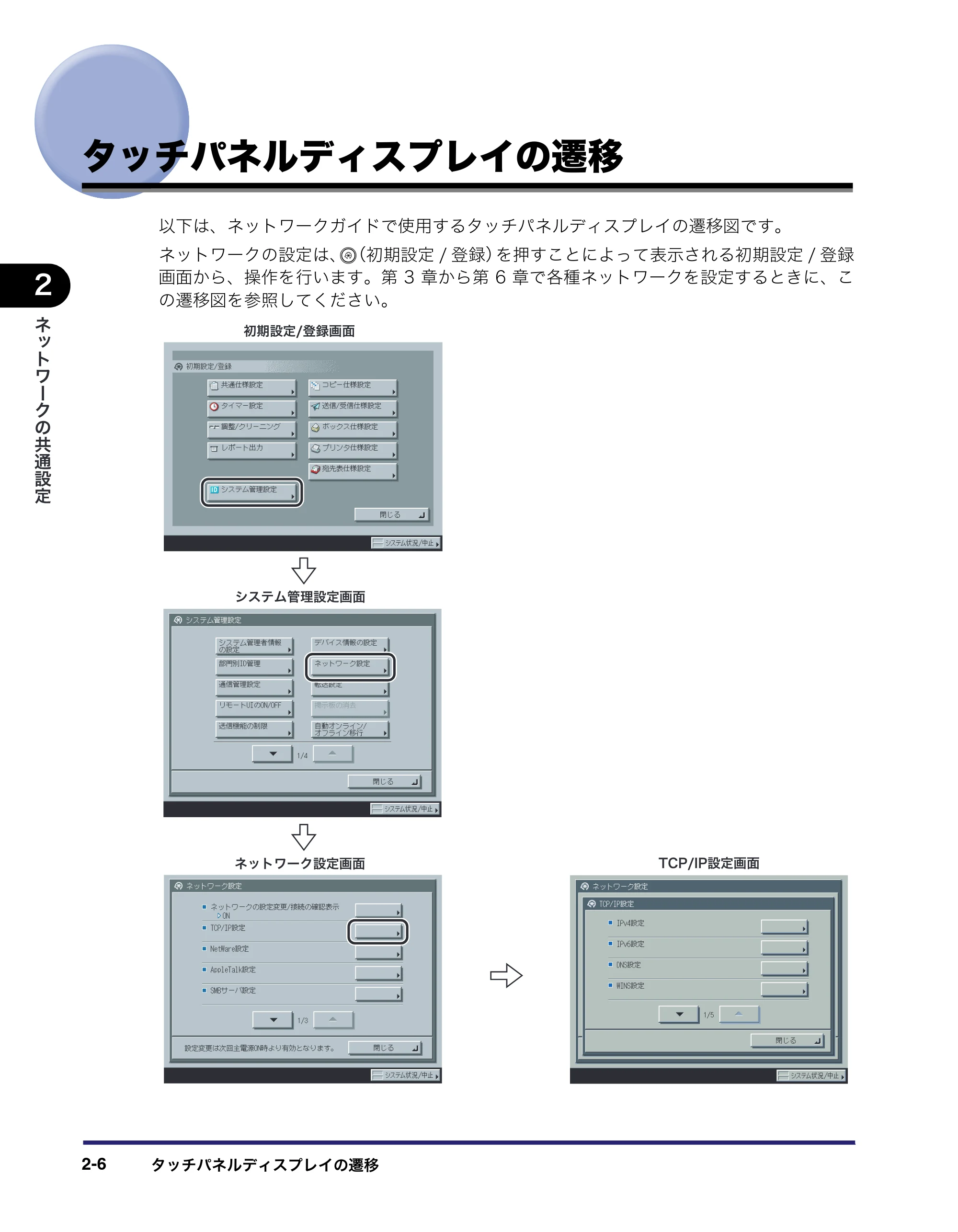 キヤノン iR C5185/C5185N/C4580/C4580F/C4080/C4080F ネットワークガイド (PDF形式/7.78Mバイト) — タッチパネルディスプレイの遷移 — 原本ページ — 30ページ