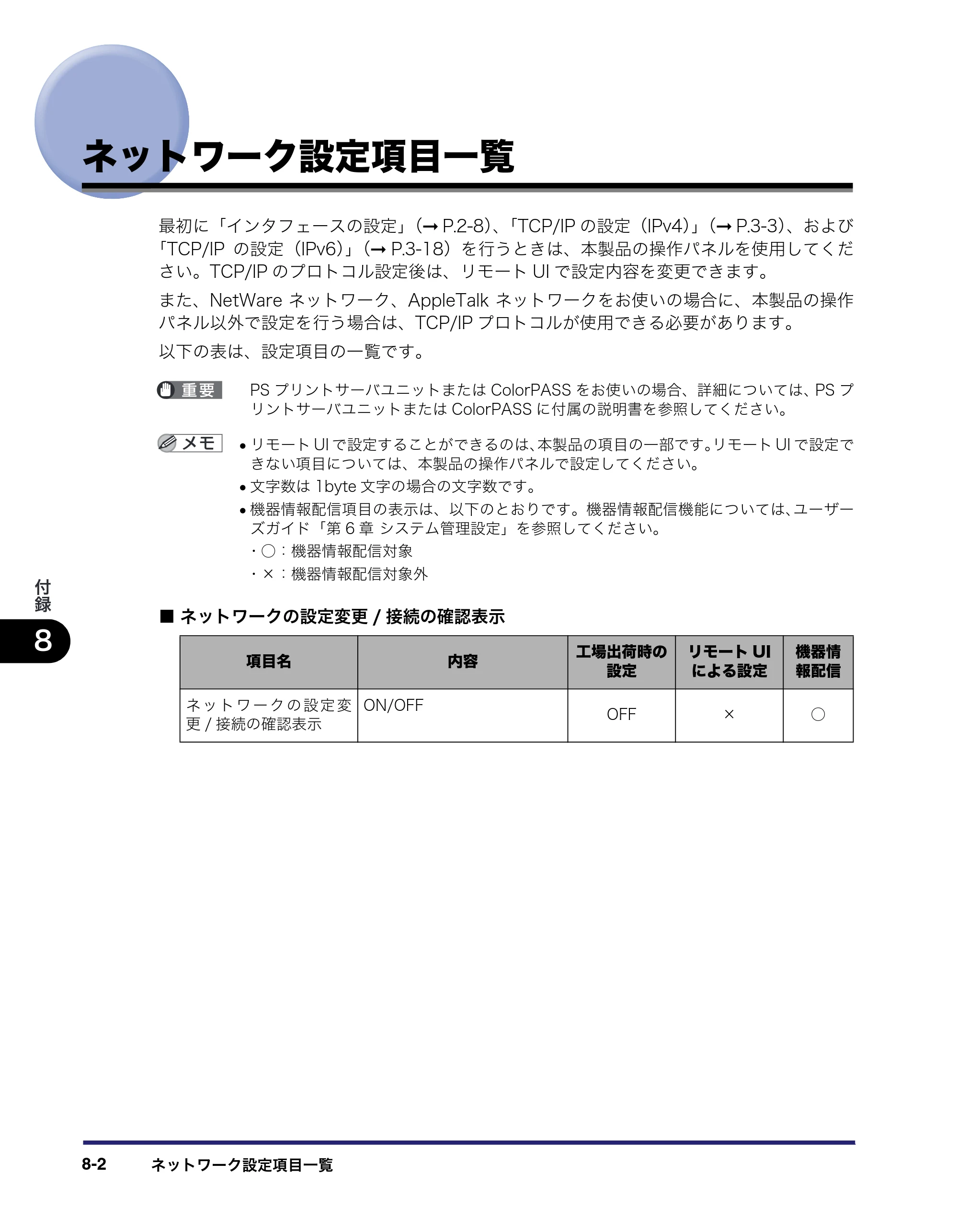 キヤノン iR C5185/C5185N/C4580/C4580F/C4080/C4080F ネットワークガイド （PDF形式／7.78Mバイト） — ネットワーク設定項目一覧 — 原本ページ — 172ページ