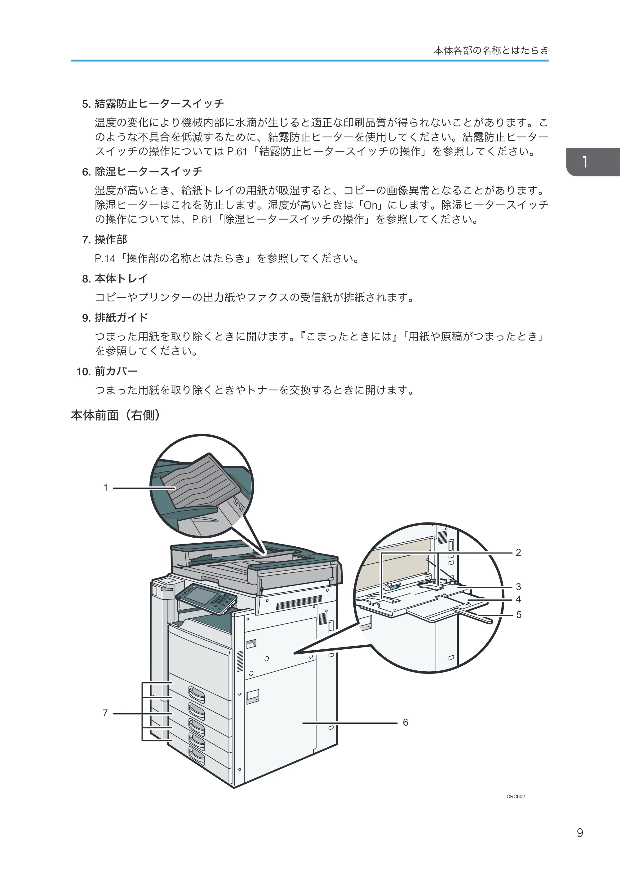 京セラ TASKalfa 4000w / TASKalfa 4001w TASKalfa 4000w/4001w 使用説明書 (本機のご利用にあたって) — 原本ページ — 11ページ