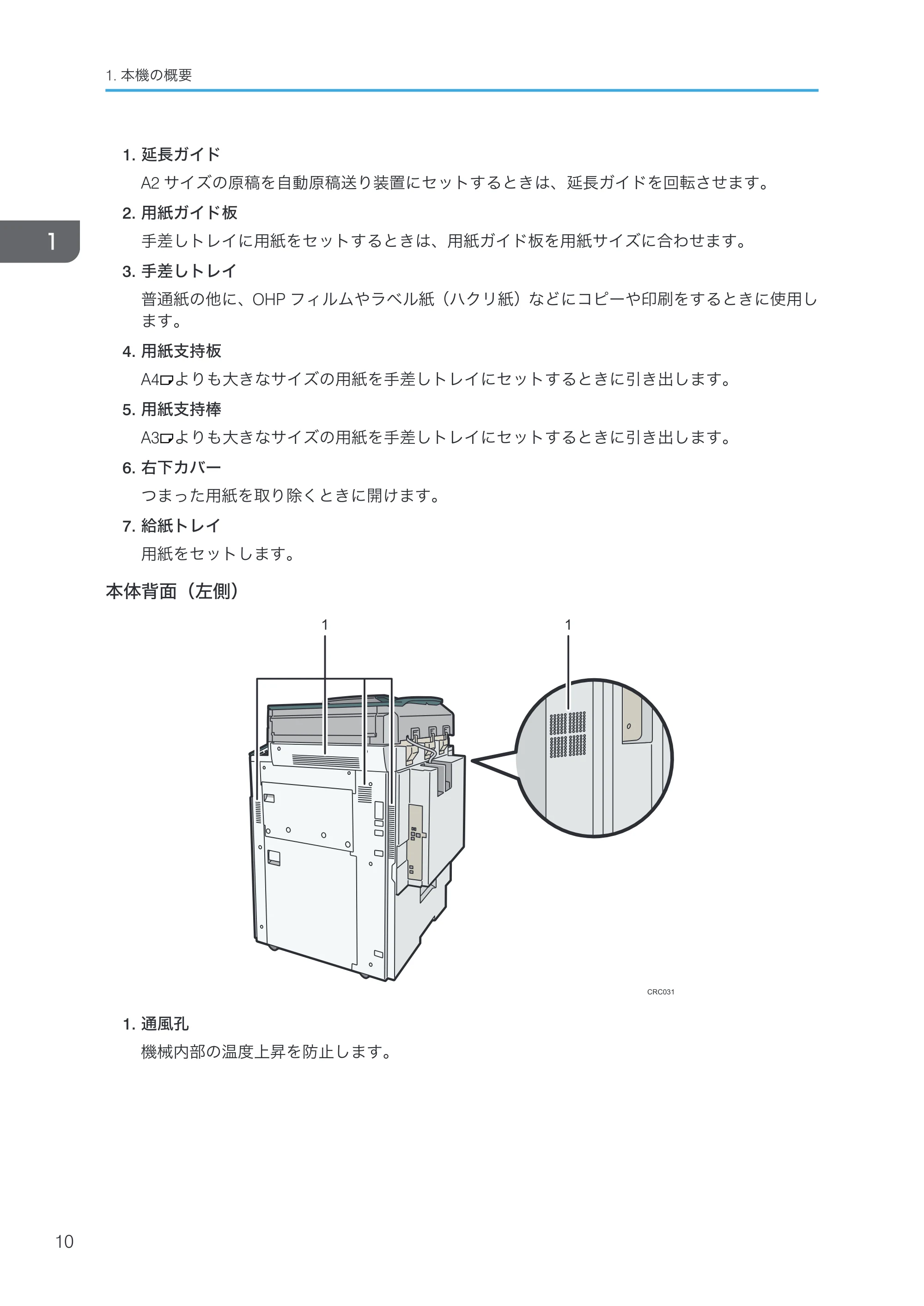 京セラ TASKalfa 4000w / TASKalfa 4001w TASKalfa 4000w/4001w 使用説明書 (本機のご利用にあたって) — 原本ページ — 12ページ