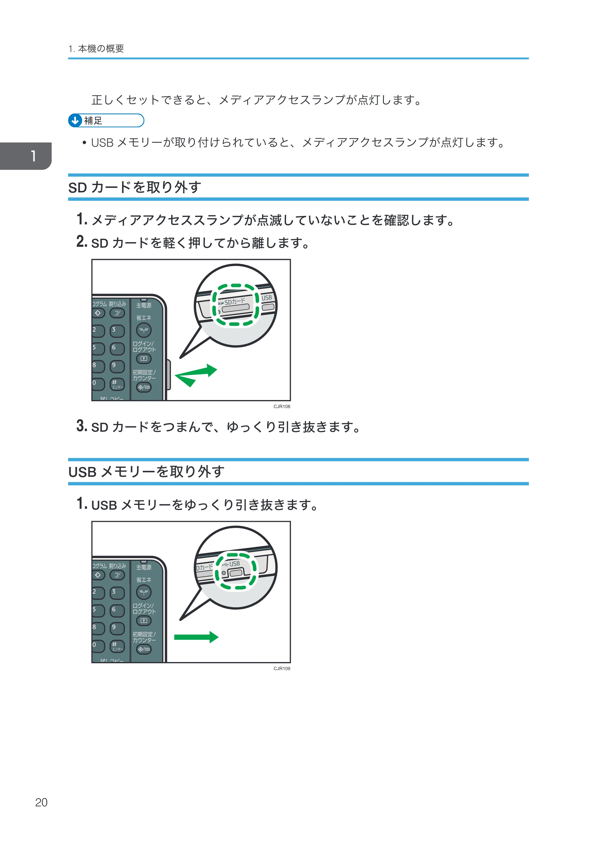 京セラ TASKalfa 4000w / TASKalfa 4001w TASKalfa 4000w/4001w 使用説明書 (本機のご利用にあたって) — SDカードを取り外す — 原本ページ — 22ページ