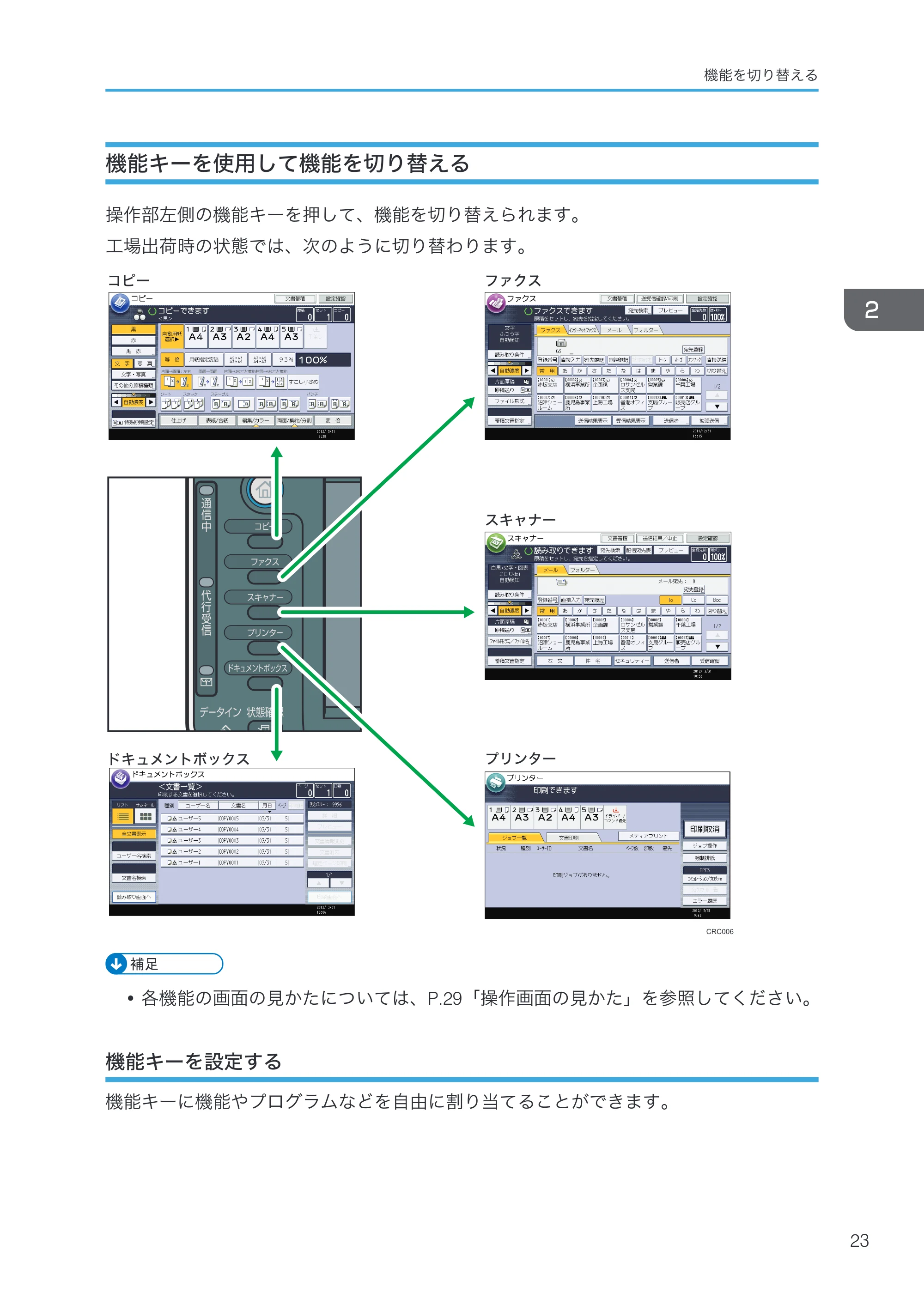 京セラ TASKalfa 4000w / TASKalfa 4001w TASKalfa 4000w/4001w 使用説明書 (本機のご利用にあたって) — 機能キーを使用して機能を切り替える — 原本ページ — 25ページ