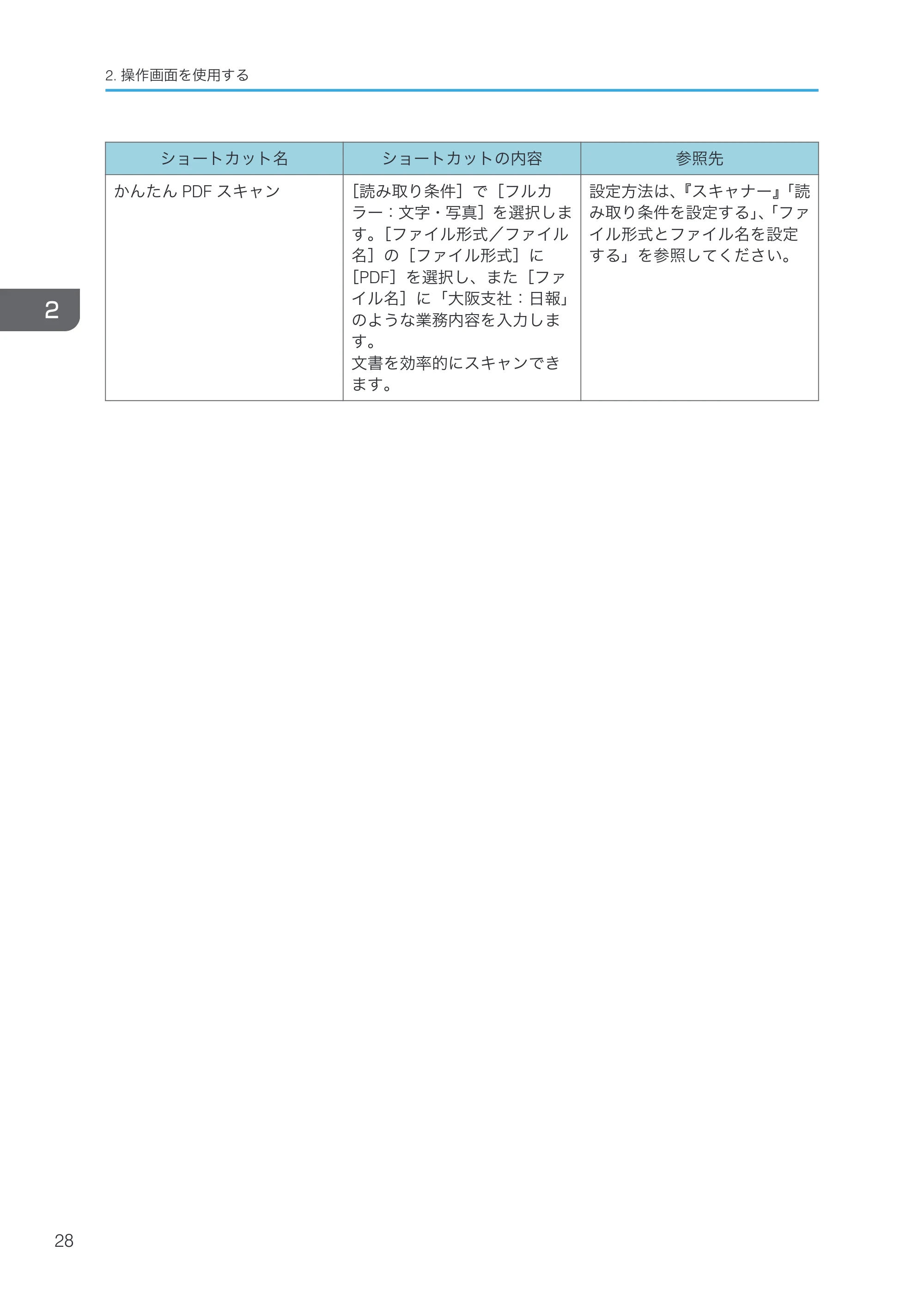 京セラ TASKalfa 4000w / TASKalfa 4001w TASKalfa 4000w/4001w 使用説明書 (本機のご利用にあたって) — 原本ページ — 30ページ