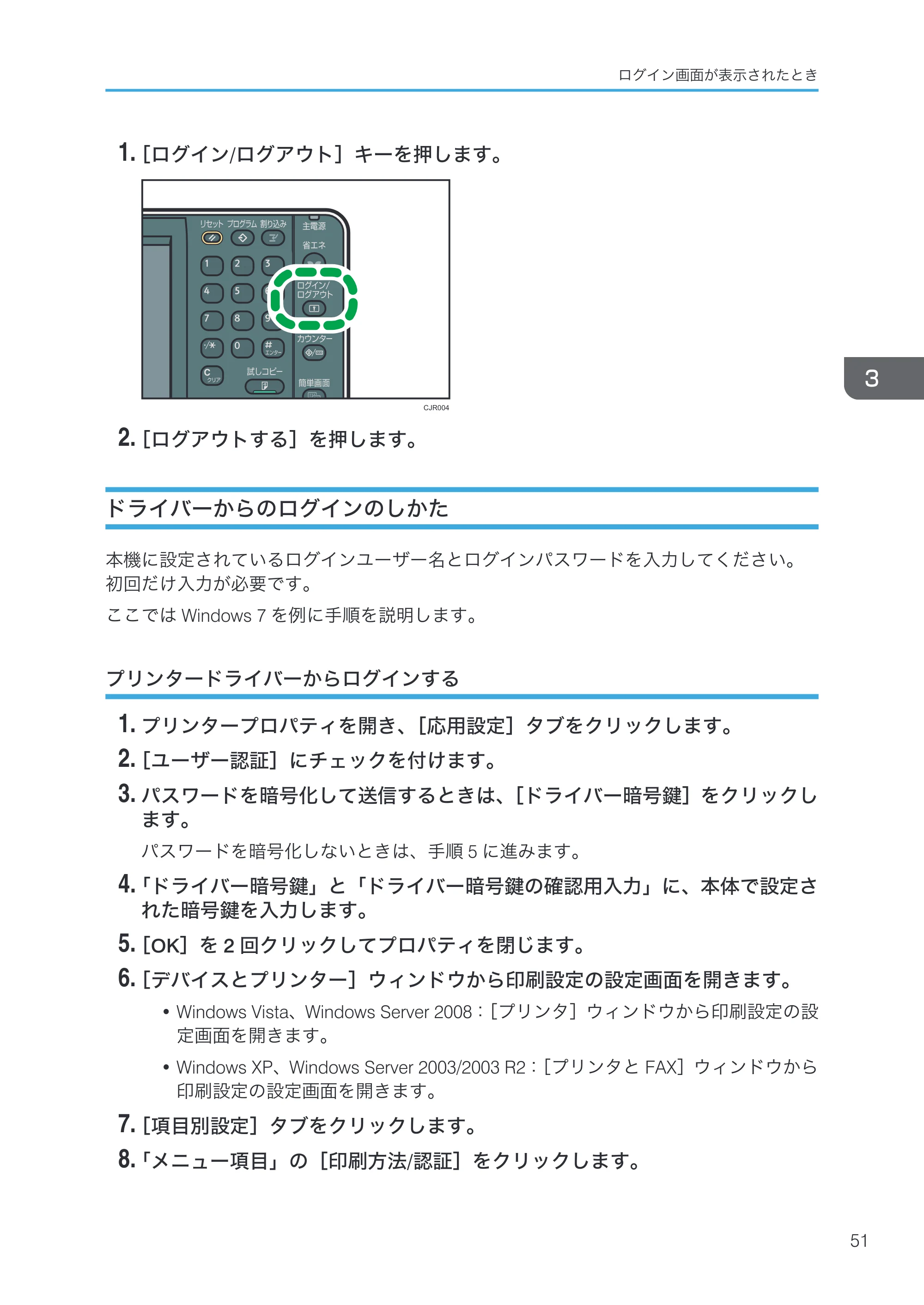 京セラ TASKalfa 4000w / TASKalfa 4001w TASKalfa 4000w/4001w 使用説明書 (本機のご利用にあたって) — ドライバーからのログインのしかた — 原本ページ — 53ページ