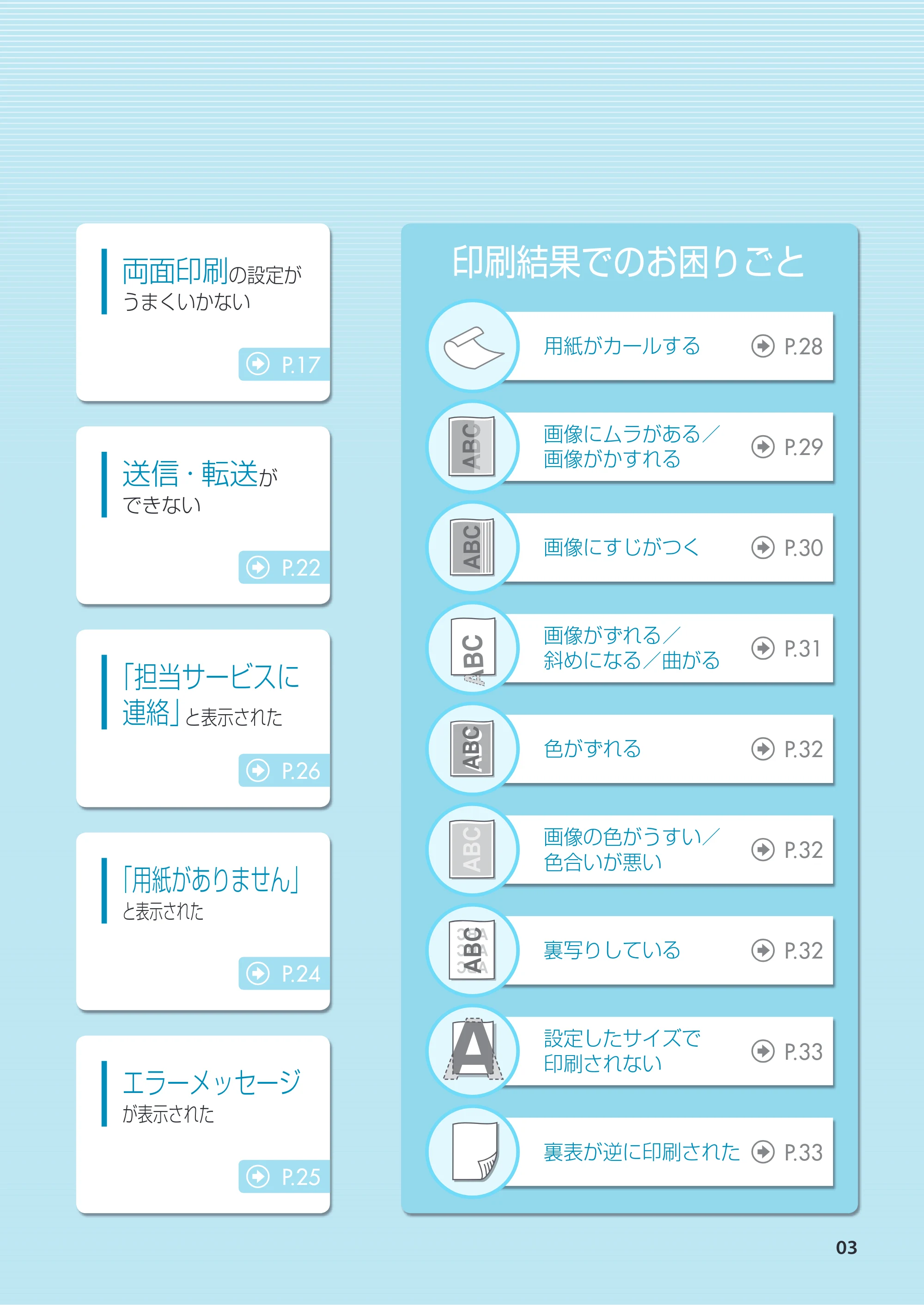 キヤノン imageRUNNER ADVANCE C3330F/C3330/C3320F/C3330F-RG サポートガイド 2015年5月19日更新（PDF：18.4MB） — 原本ページ — 3ページ