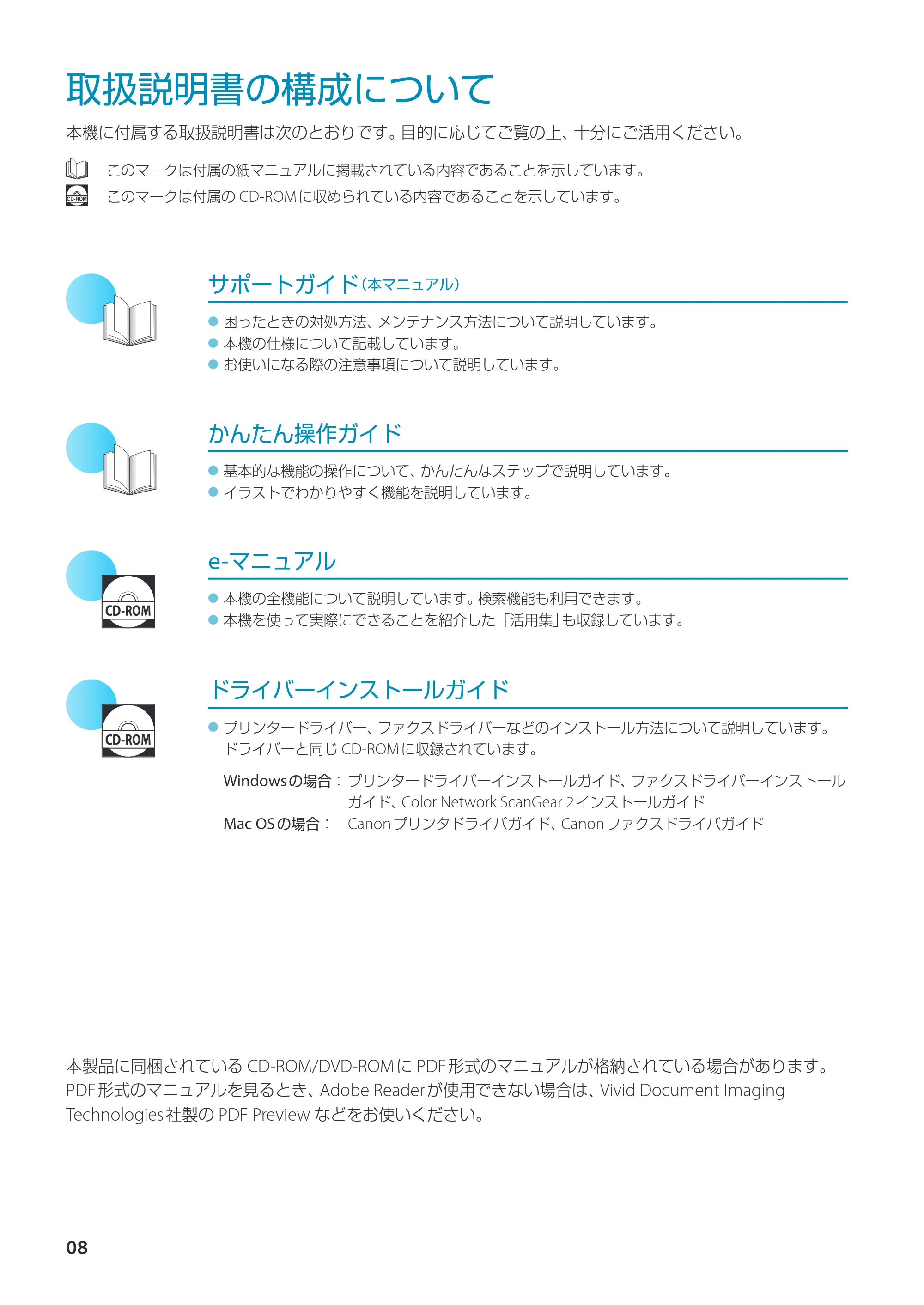 キヤノン imageRUNNER ADVANCE C3330F/C3330/C3320F/C3330F-RG サポートガイド 2015年5月19日更新（PDF：18.4MB） — 取扱説明書の構成について — 原本ページ — 8ページ