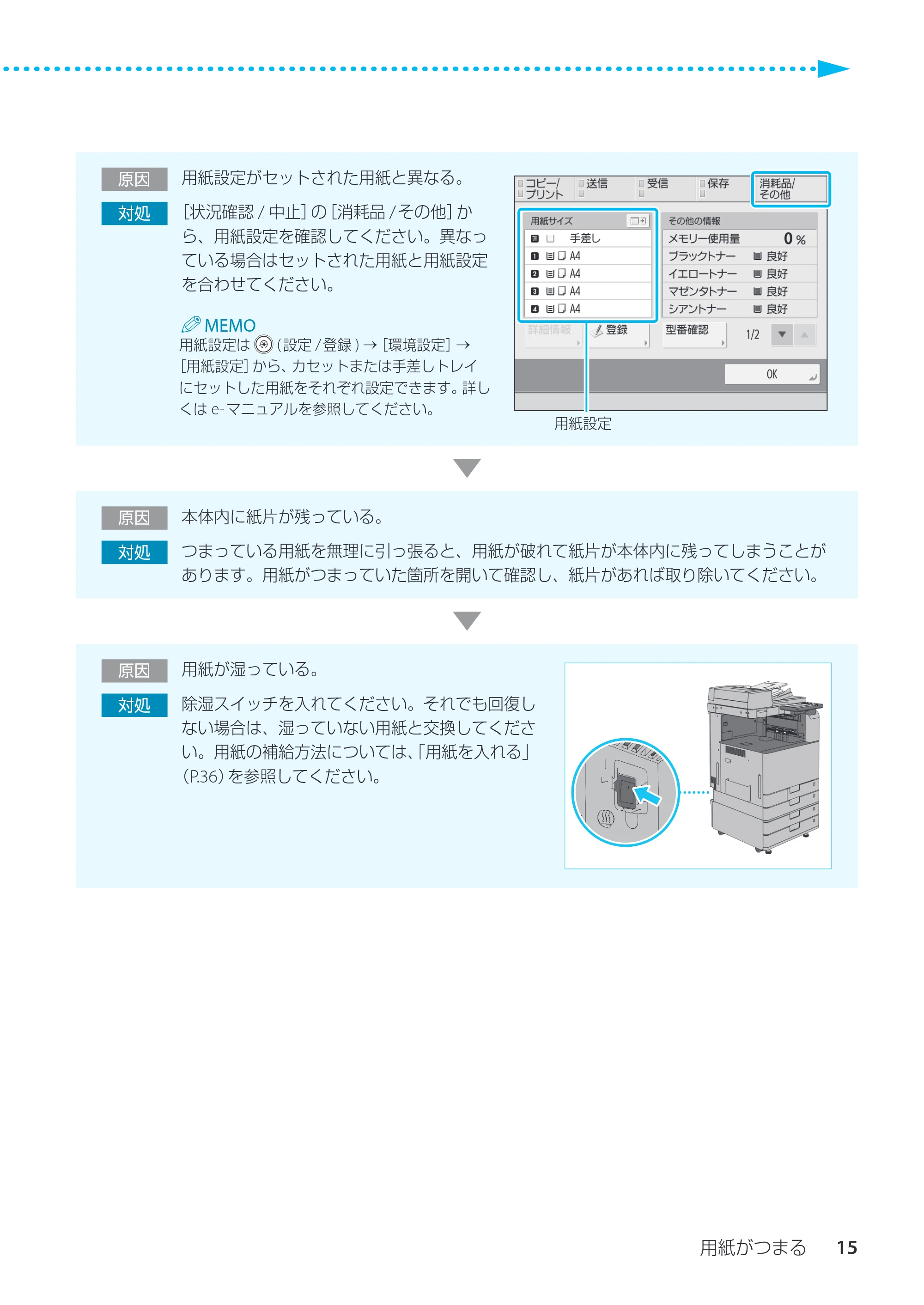 キヤノン imageRUNNER ADVANCE C3330F/C3330/C3320F/C3330F-RG サポートガイド 2015年5月19日更新（PDF：18.4MB） — 原本ページ — 15ページ