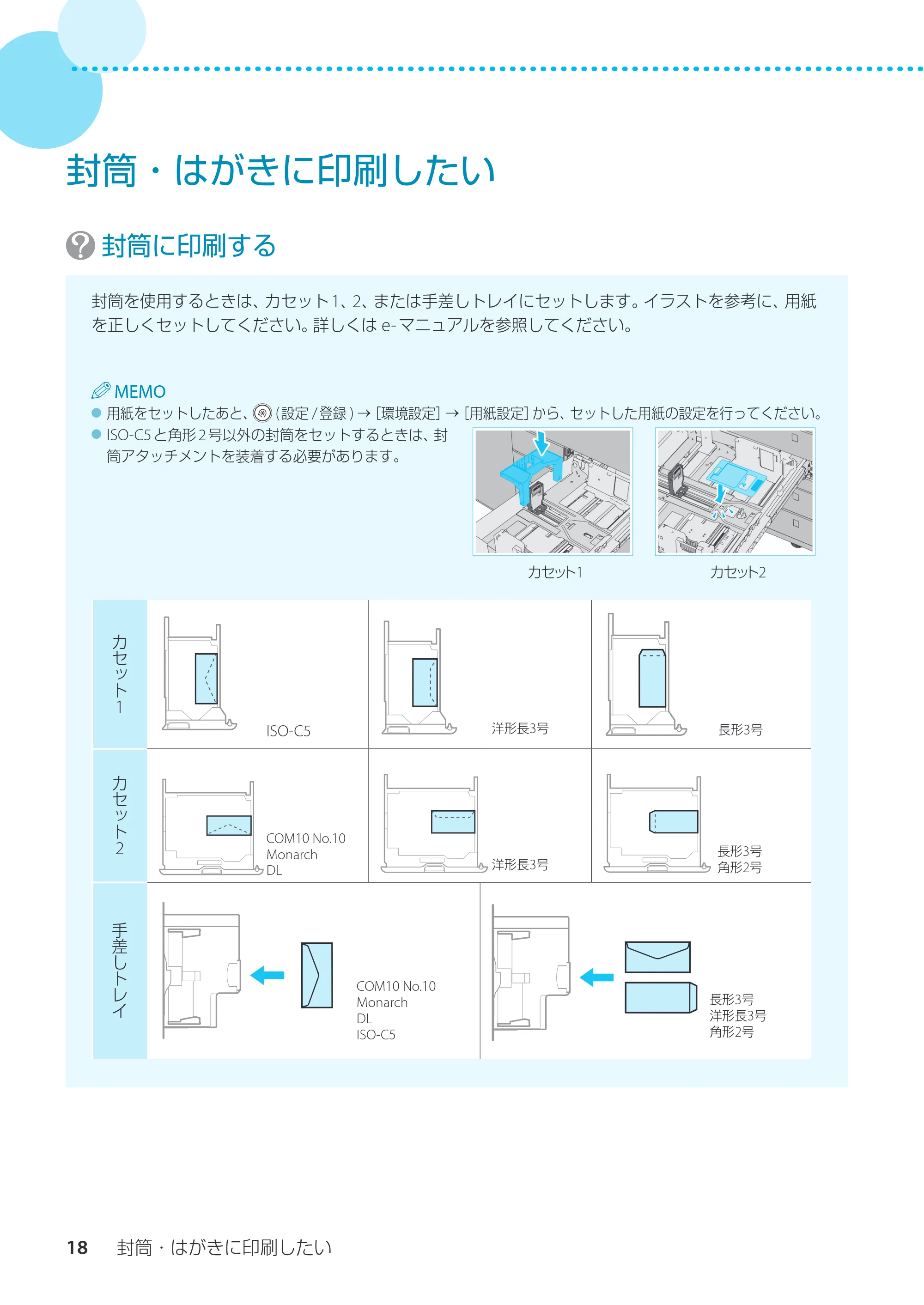 キヤノン imageRUNNER ADVANCE C3330F/C3330/C3320F/C3330F-RG サポートガイド 2015年5月19日更新（PDF：18.4MB） — 封筒・はがきに印刷したい — 原本ページ — 18ページ