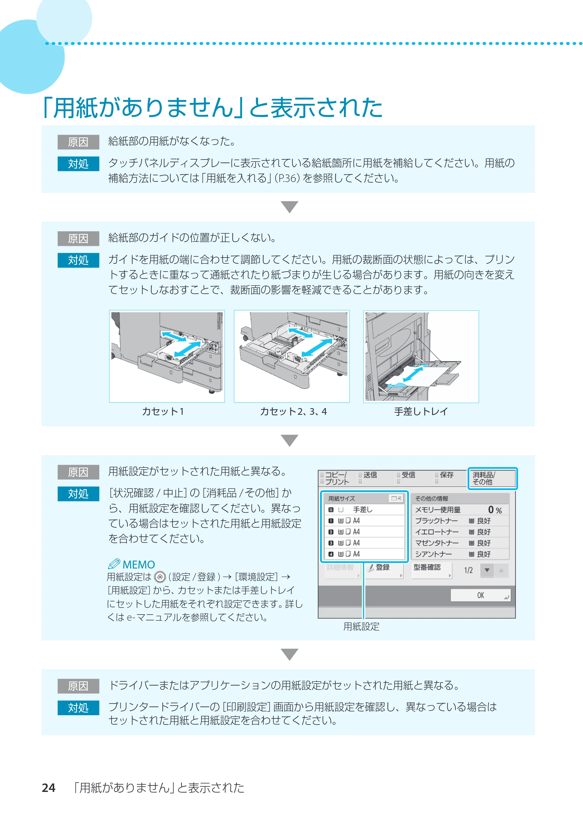キヤノン imageRUNNER ADVANCE C3330F/C3330/C3320F/C3330F-RG サポートガイド 2015年5月19日更新（PDF：18.4MB） — 「用紙がありません」と表示された — 原本ページ — 24ページ