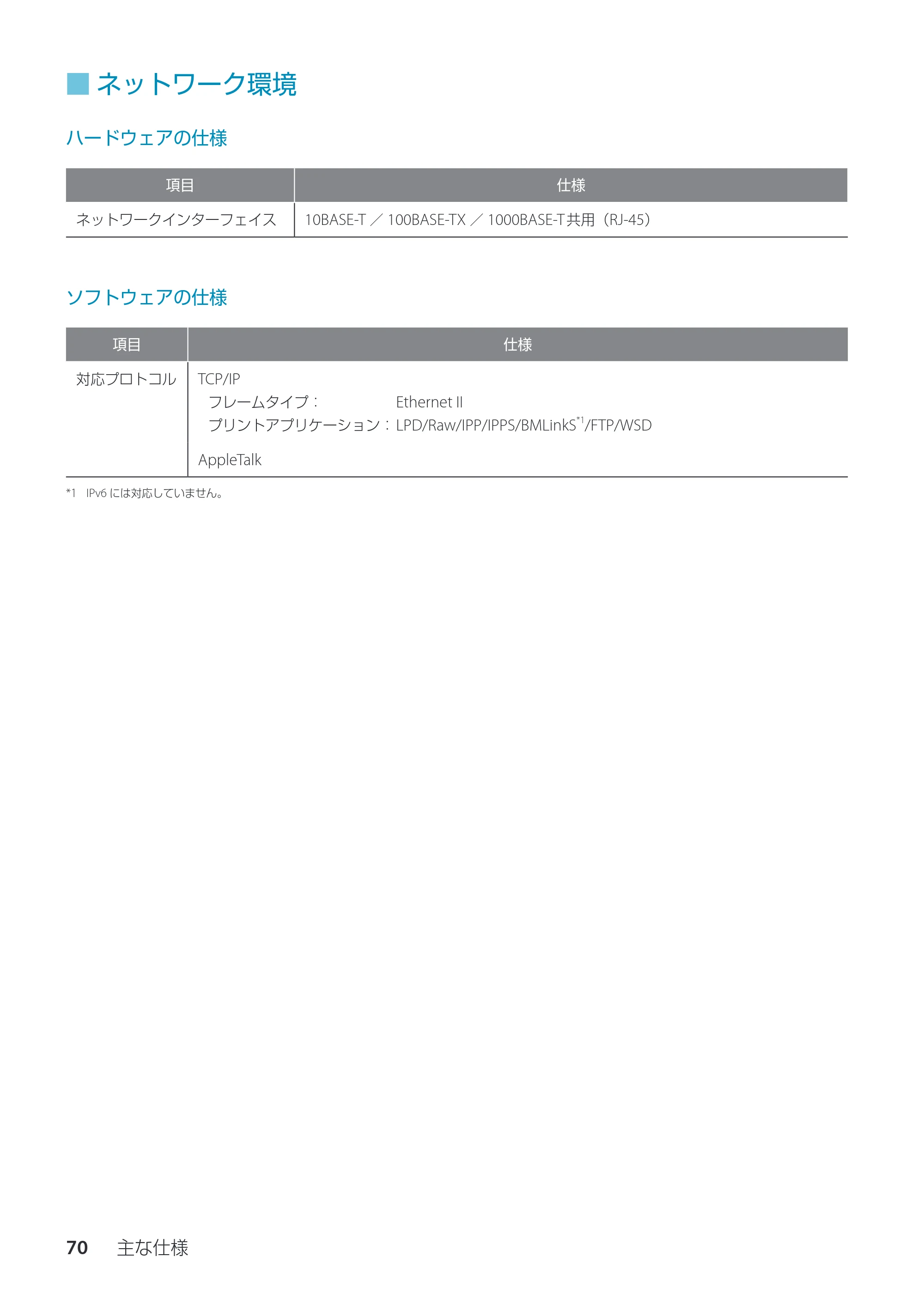 キヤノン imageRUNNER ADVANCE C3330F/C3330/C3320F/C3330F-RG サポートガイド 2015年5月19日更新（PDF：18.4MB） — ネットワーク環境 — 原本ページ — 70ページ