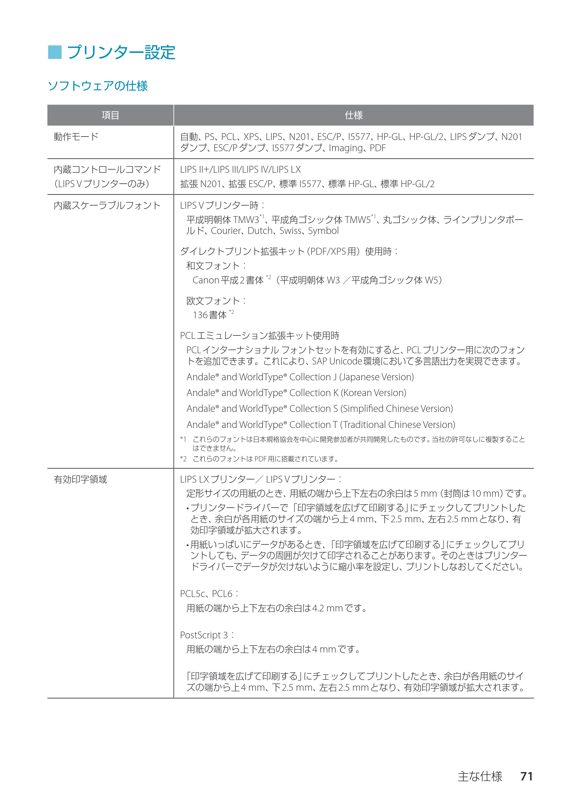 キヤノン imageRUNNER ADVANCE C3330F/C3330/C3320F/C3330F-RG サポートガイド 2015年5月19日更新（PDF：18.4MB） — プリンター設定 — 原本ページ — 71ページ
