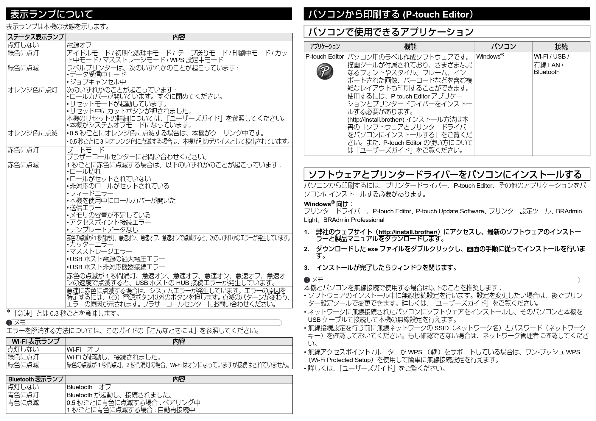 ブラザー QL-1115NWB かんたん設置ガイド — 原本ページ — 6ページ