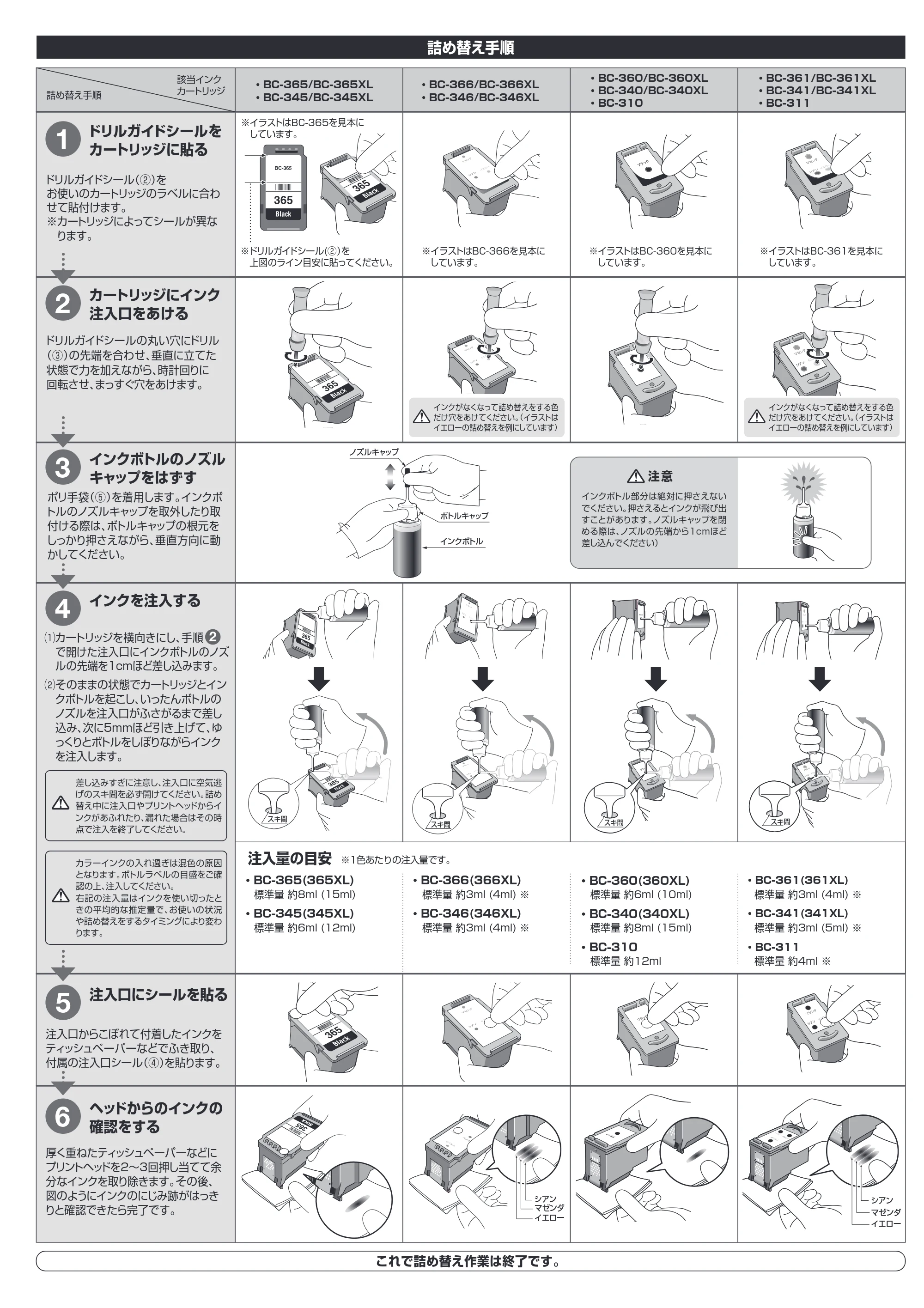 サンワサプライ INK-CBCMPGB60S / INK-CBCM4S30S 取扱説明書 — 原本ページ — 2ページ