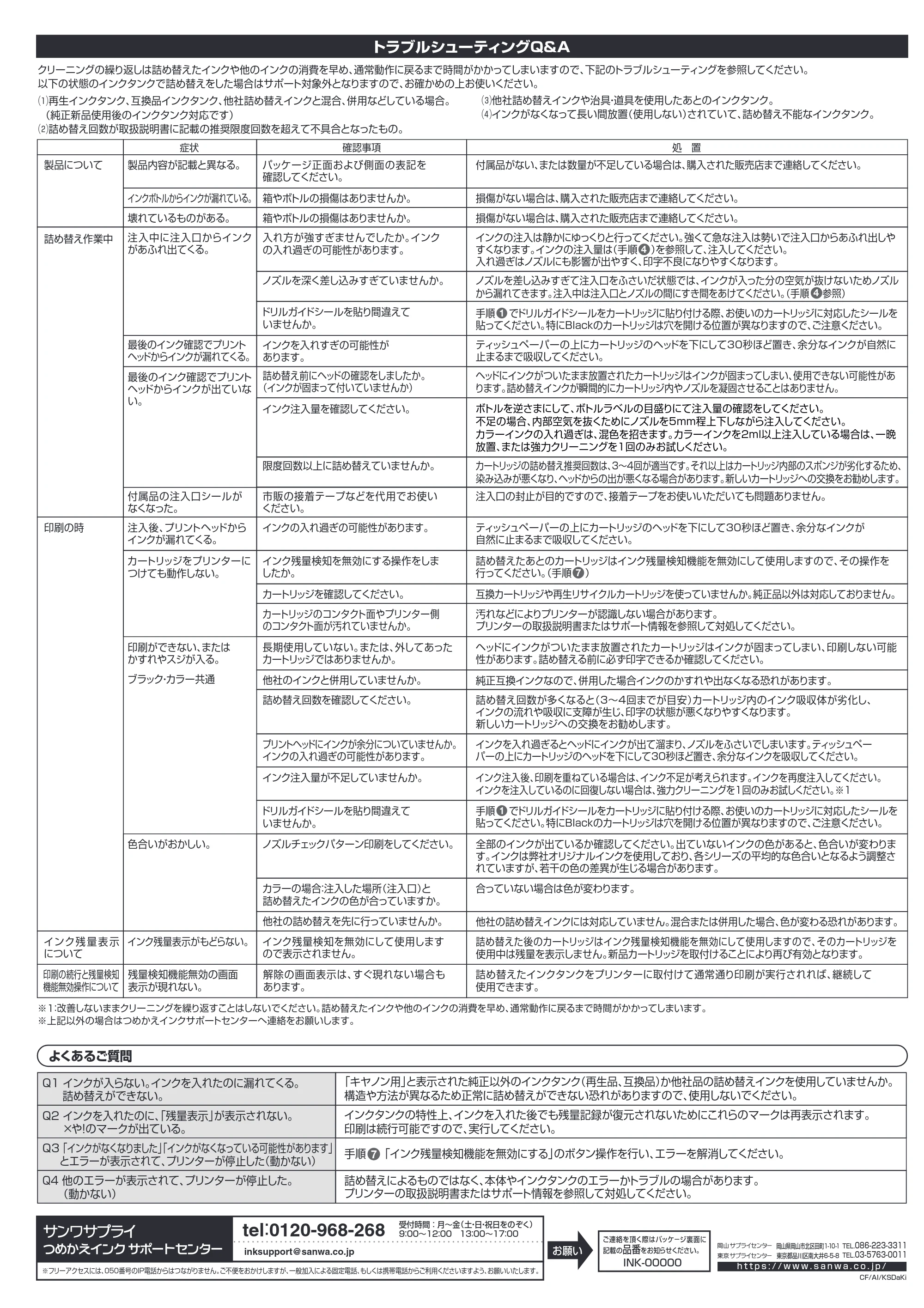 サンワサプライ INK-CBCMPGB60S / INK-CBCM4S30S 取扱説明書 — 原本ページ — 4ページ