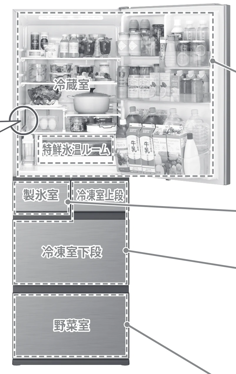 日立 R-HWS47Y / R-HWS47YL 取扱説明書 — 確認する — 図版 8-1 — 8ページ