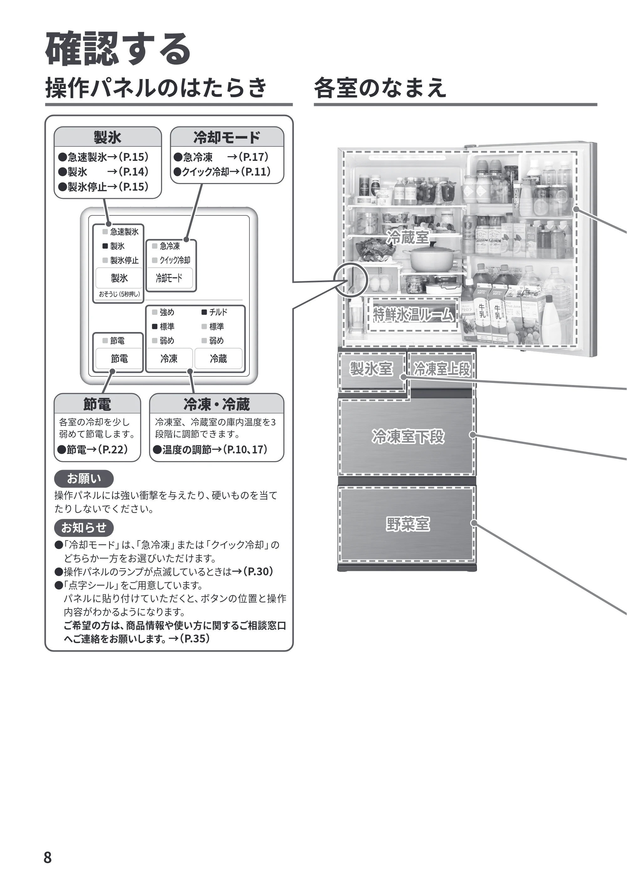 日立 R-HWS47Y / R-HWS47YL 取扱説明書 — 確認する — 原本ページ — 8ページ
