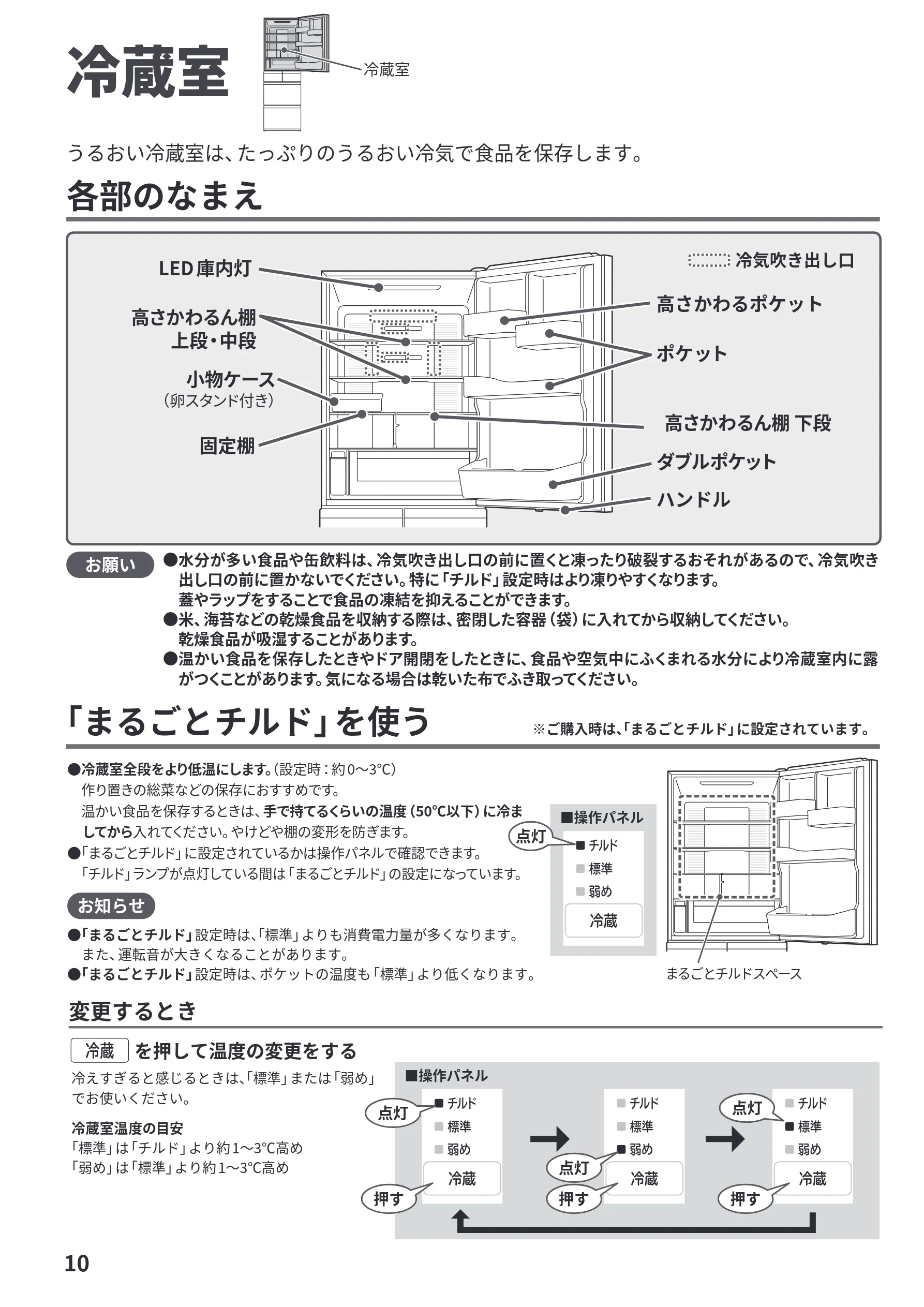 日立 R-HWS47Y / R-HWS47YL 取扱説明書 — 冷蔵室 — 図版 10-1 — 10ページ