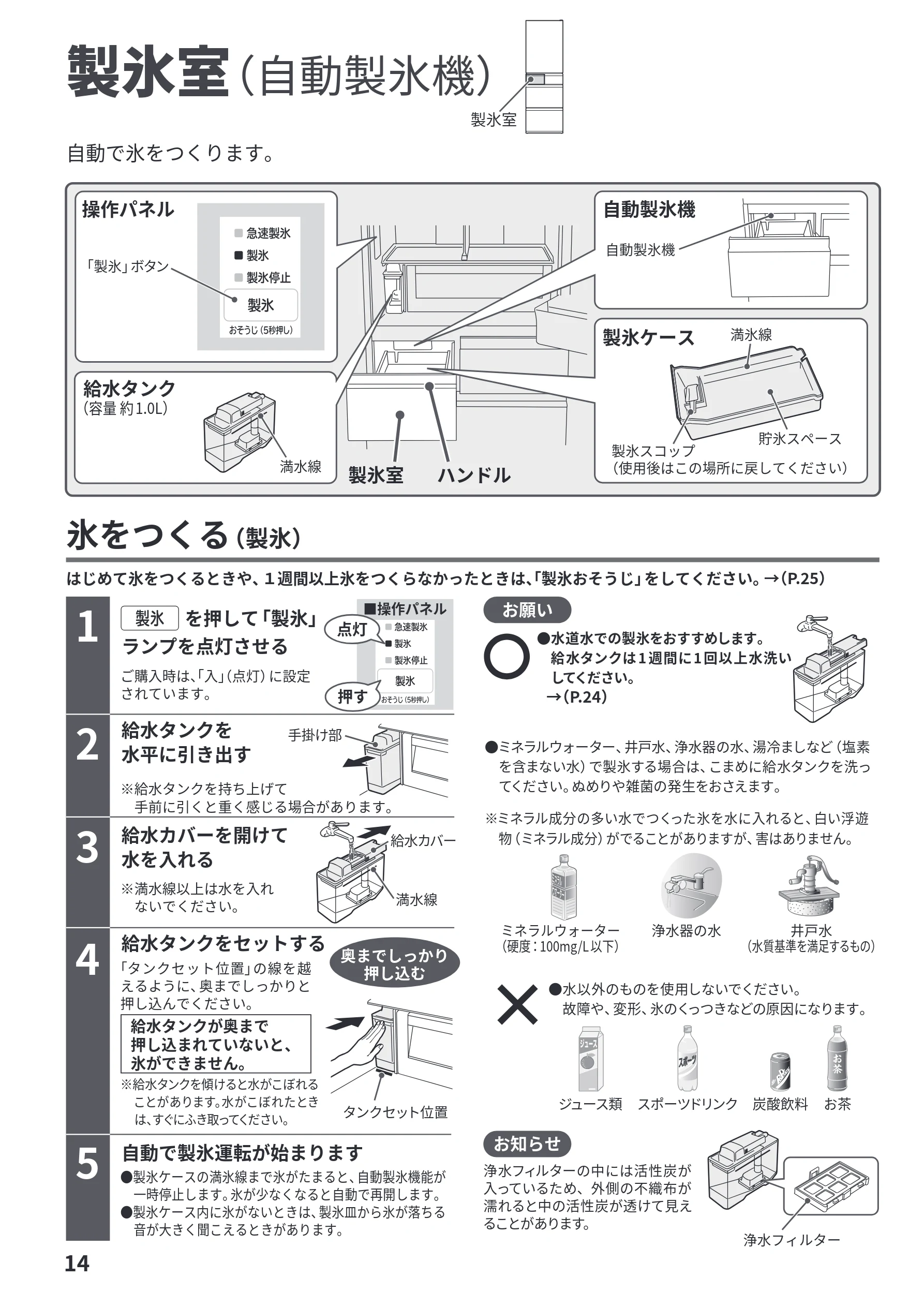 日立 R-HWS47Y / R-HWS47YL 取扱説明書 — 製氷室(自動製氷機) — 図版 14-1 — 14ページ