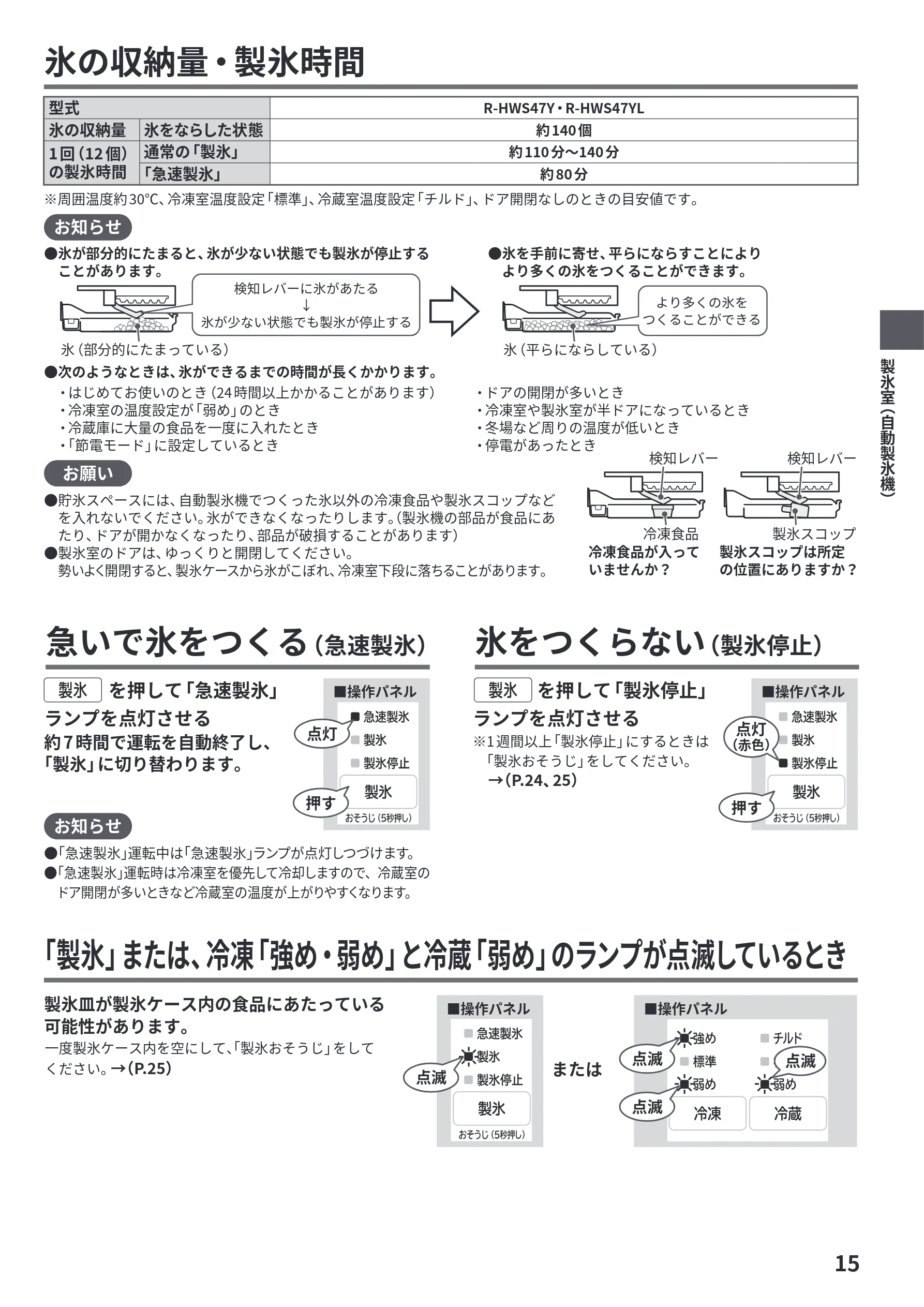 日立 R-HWS47Y / R-HWS47YL 取扱説明書 — 氷の収納量・製氷時間 — 図版 15-1 — 15ページ
