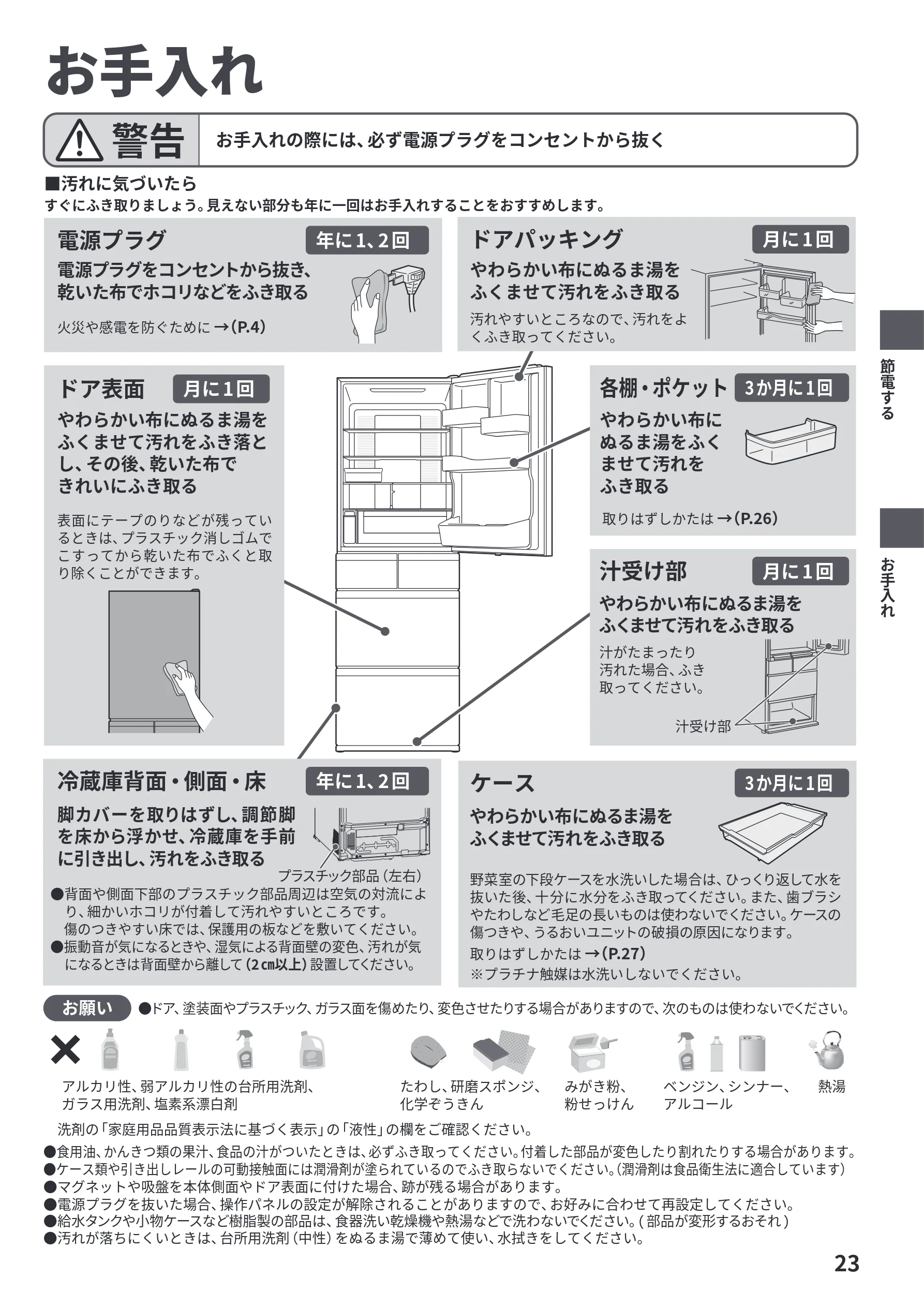 日立 R-HWS47Y / R-HWS47YL 取扱説明書 — お手入れ — 図版 23-1 — 23ページ