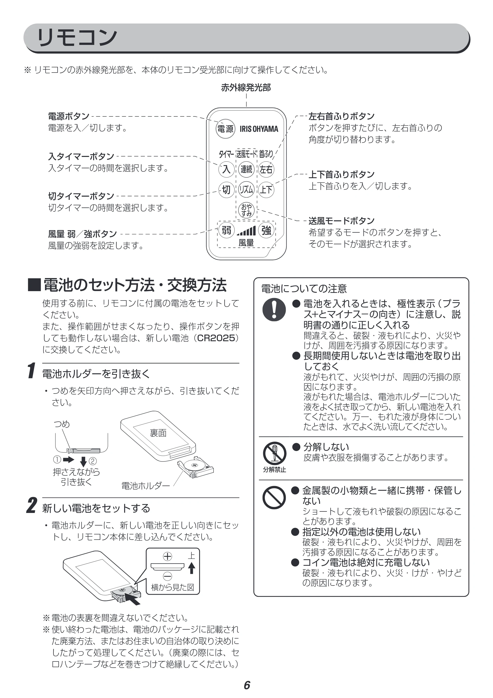 アイリスオーヤマ STF-DC152T 取扱説明書 — 原本ページ — 6ページ