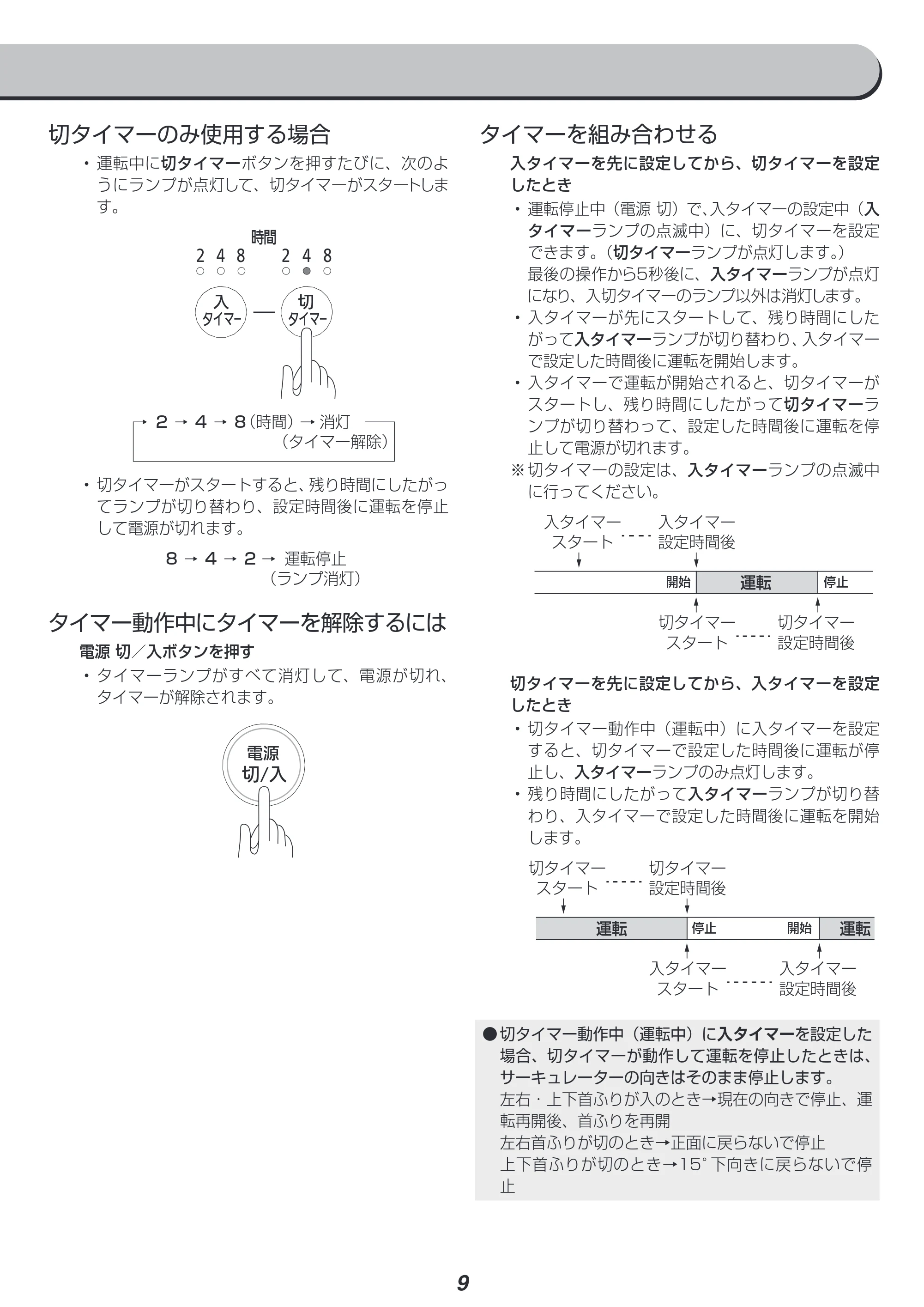アイリスオーヤマ STF-DC152T 取扱説明書 — 原本ページ — 9ページ