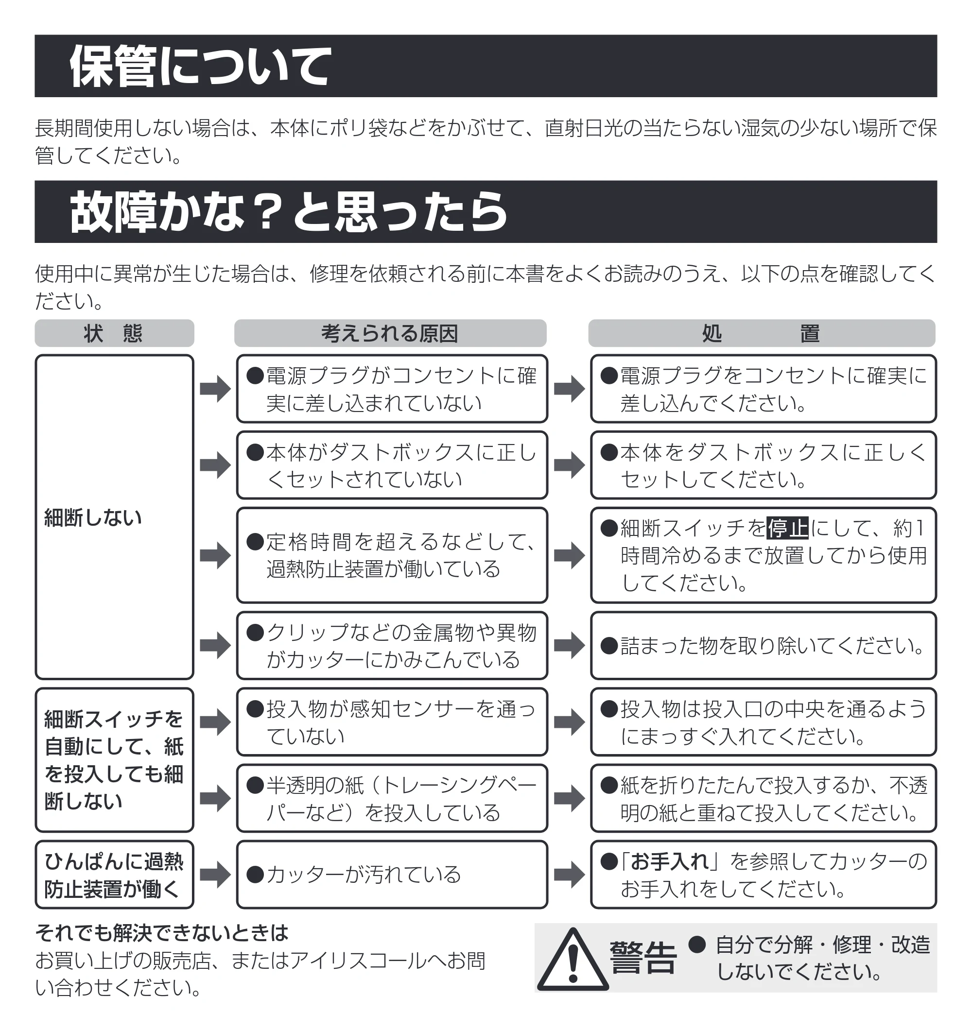アイリスオーヤマ パーソナルシュレッダー P8GCD-T 取扱説明書 — 原本ページ — 10ページ