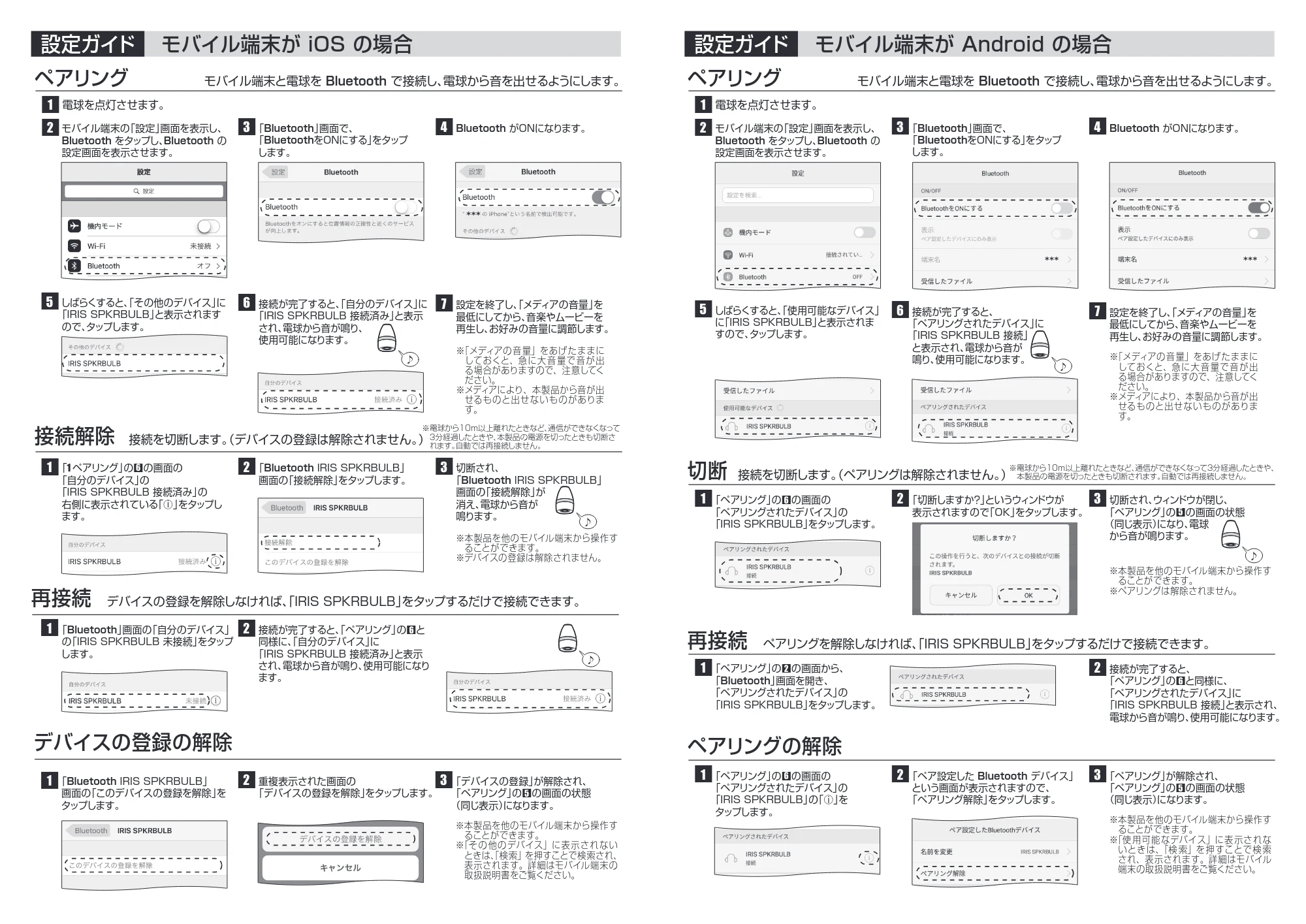 アイリスオーヤマ LDF11L-G-4S 取扱説明書 — 原本ページ — 2ページ