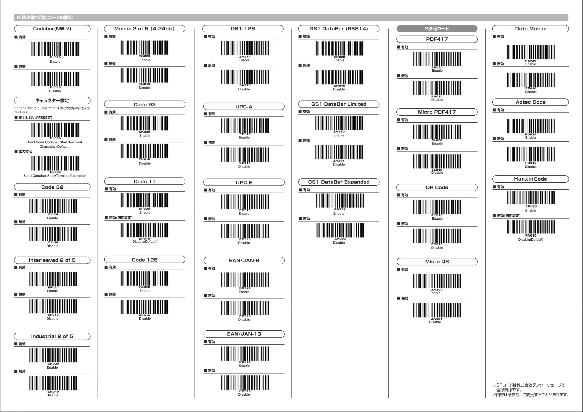サンワサプライ BCR-2D11BK 取扱説明書 — BCR-2D11BK_optioncode_2.pdf — 原本ページ — 2ページ