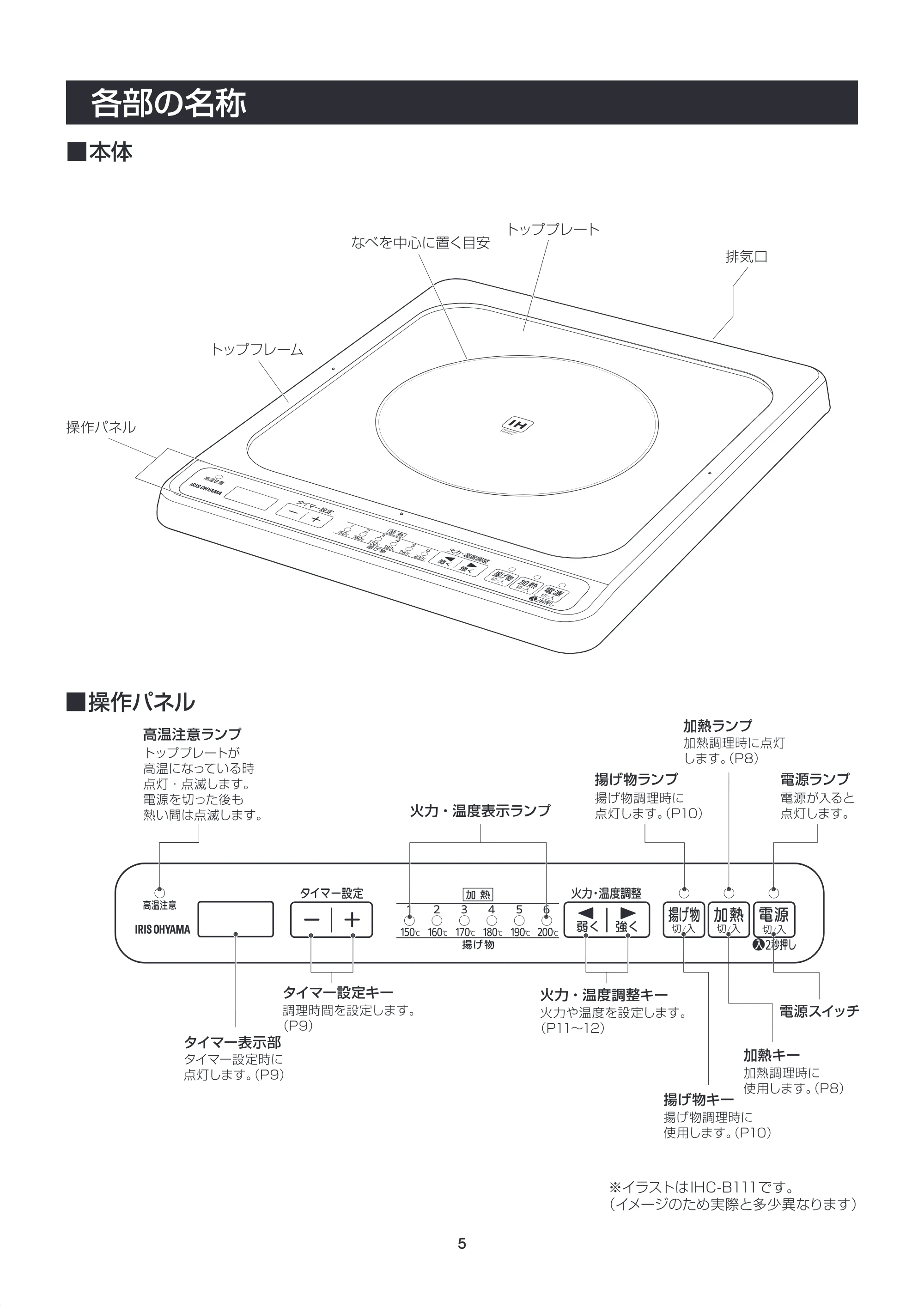 アイリスオーヤマ IHC-B121 取扱説明書 — 原本ページ — 5ページ