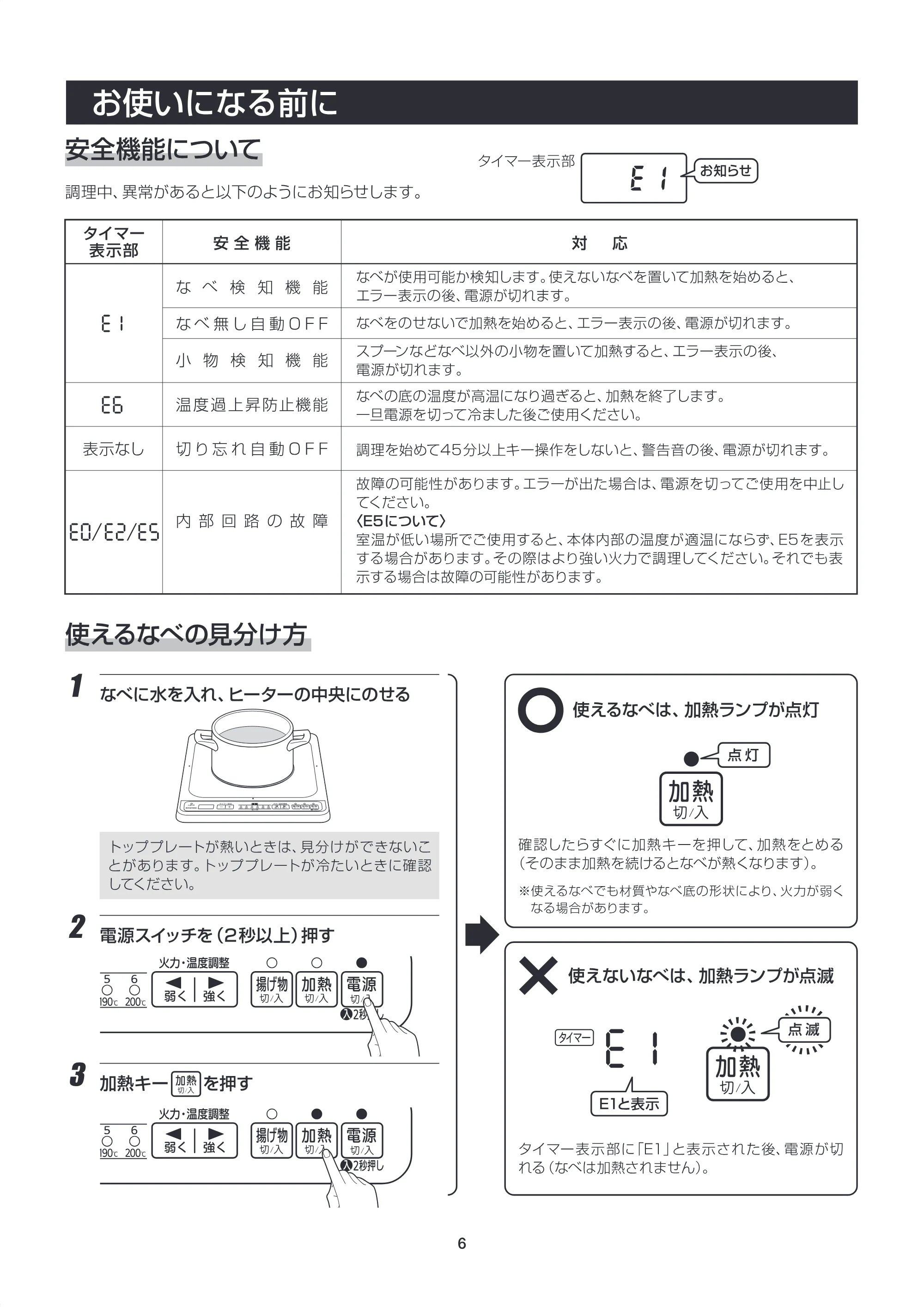アイリスオーヤマ IHC-B121 取扱説明書 — 原本ページ — 6ページ