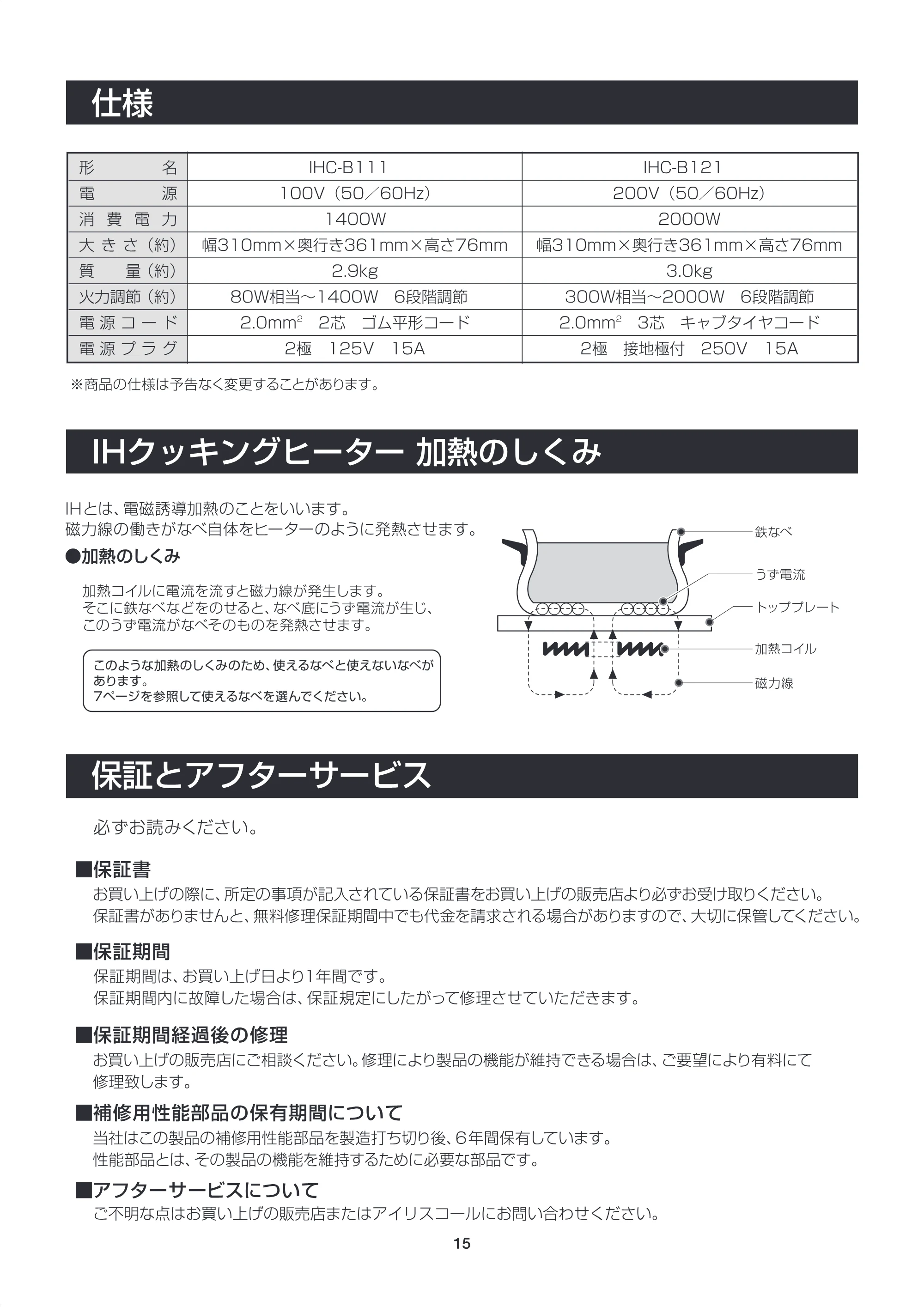 アイリスオーヤマ IHC-B121 取扱説明書 — 原本ページ — 15ページ