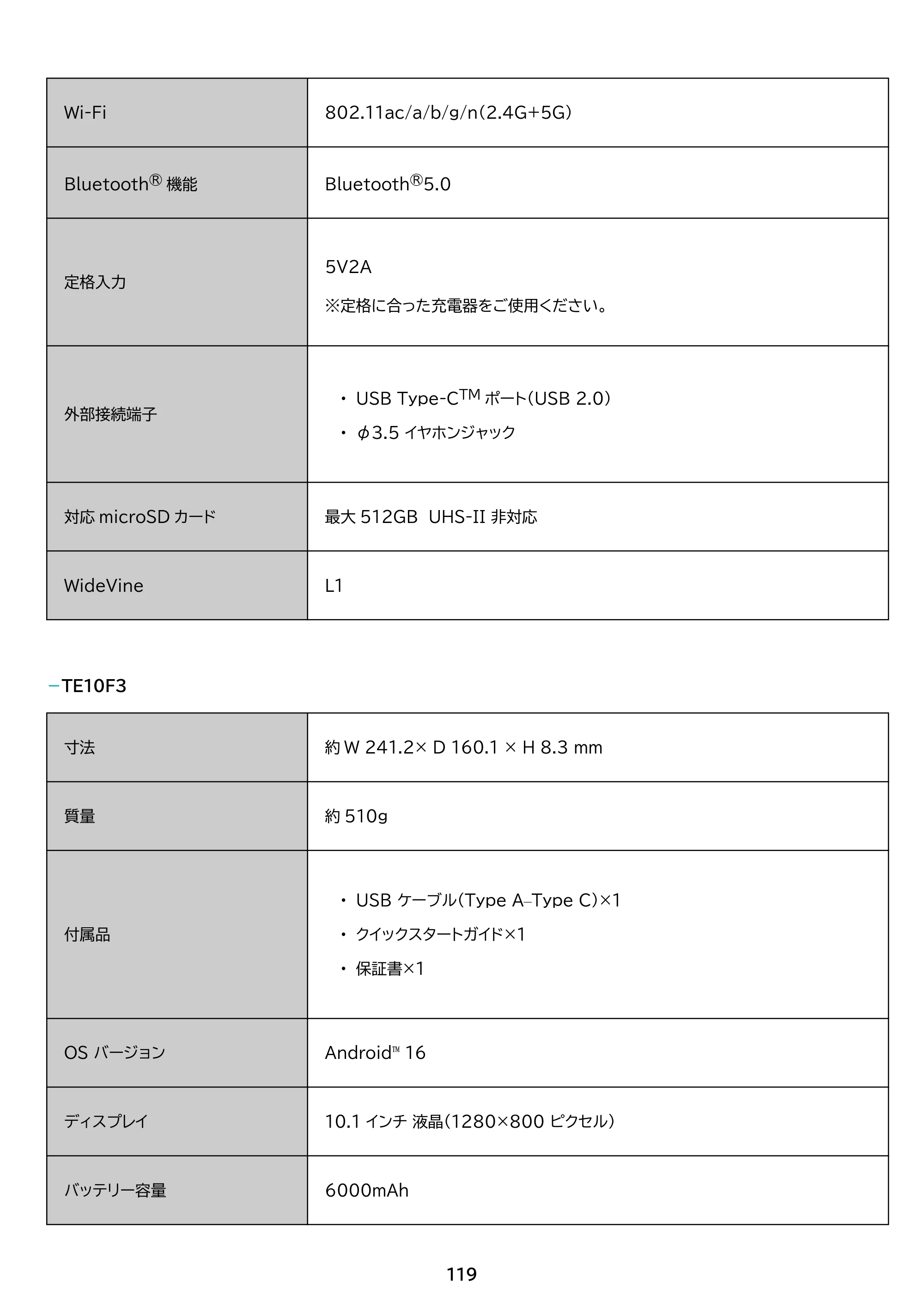 アイリスオーヤマ TE08F3W64-KV1H 取扱説明書 — 原本ページ — 119ページ
