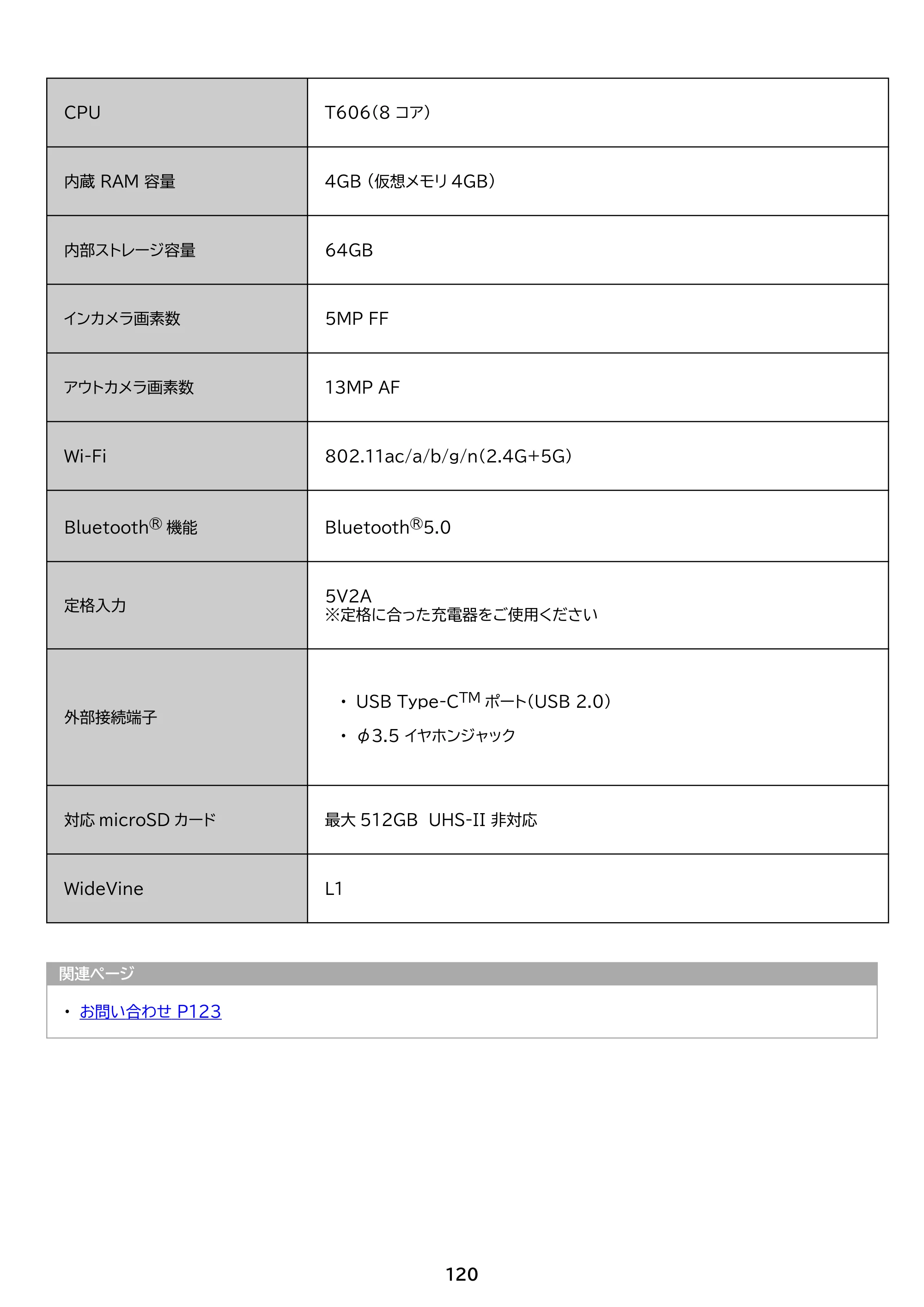 アイリスオーヤマ TE08F3W64-KV1H 取扱説明書 — 原本ページ — 120ページ