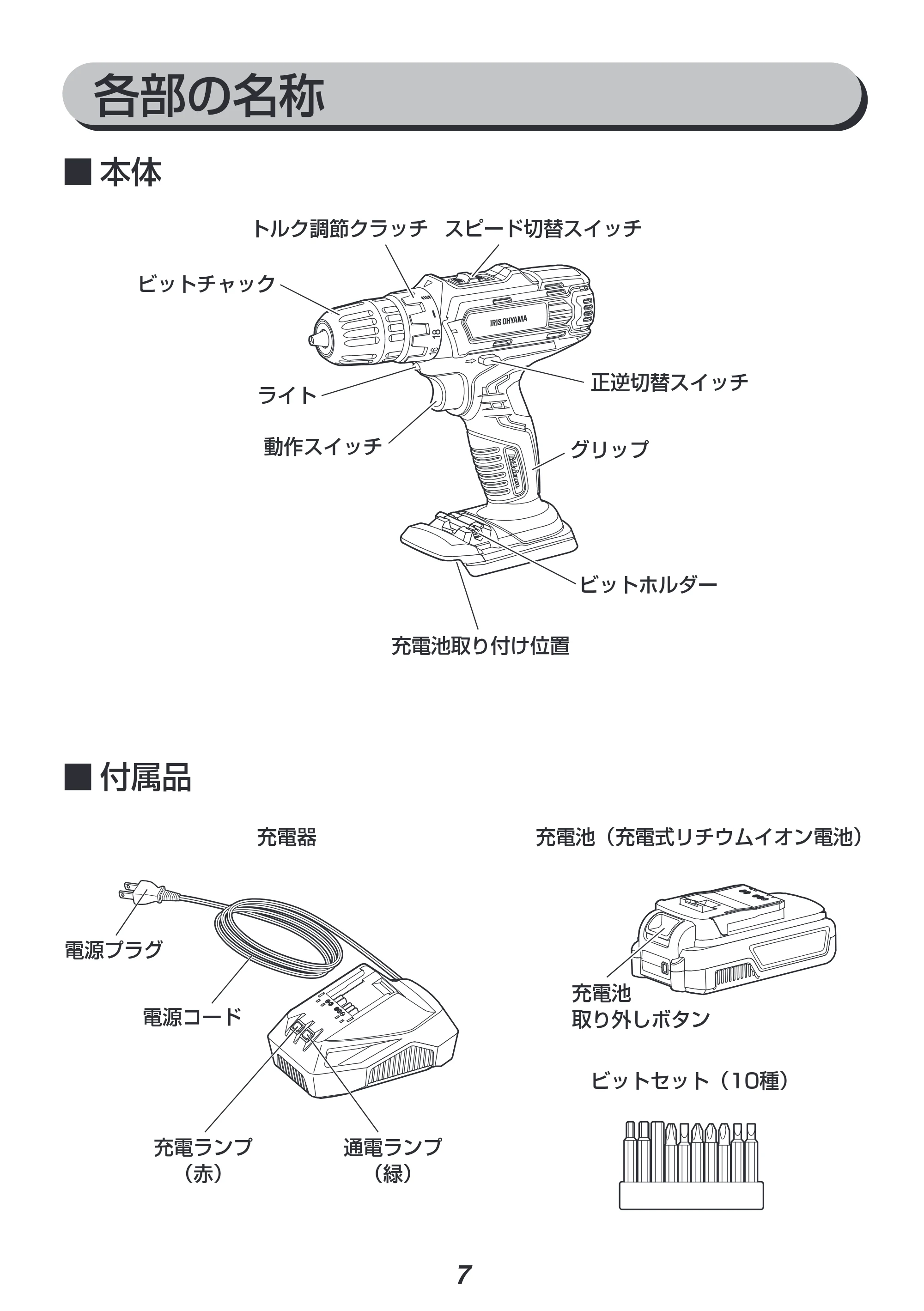 アイリスオーヤマ JCD25 取扱説明書 — 原本ページ — 7ページ