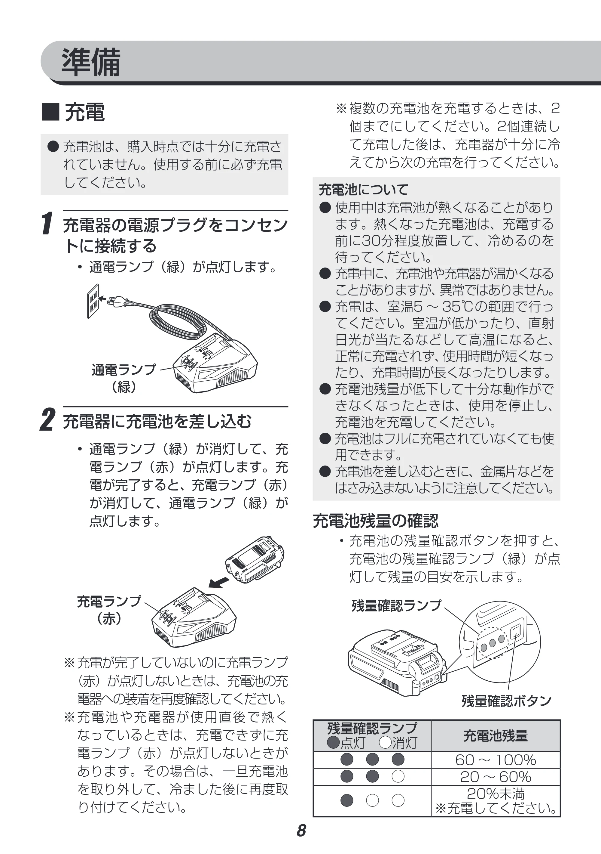 アイリスオーヤマ JCD25 取扱説明書 — 原本ページ — 8ページ