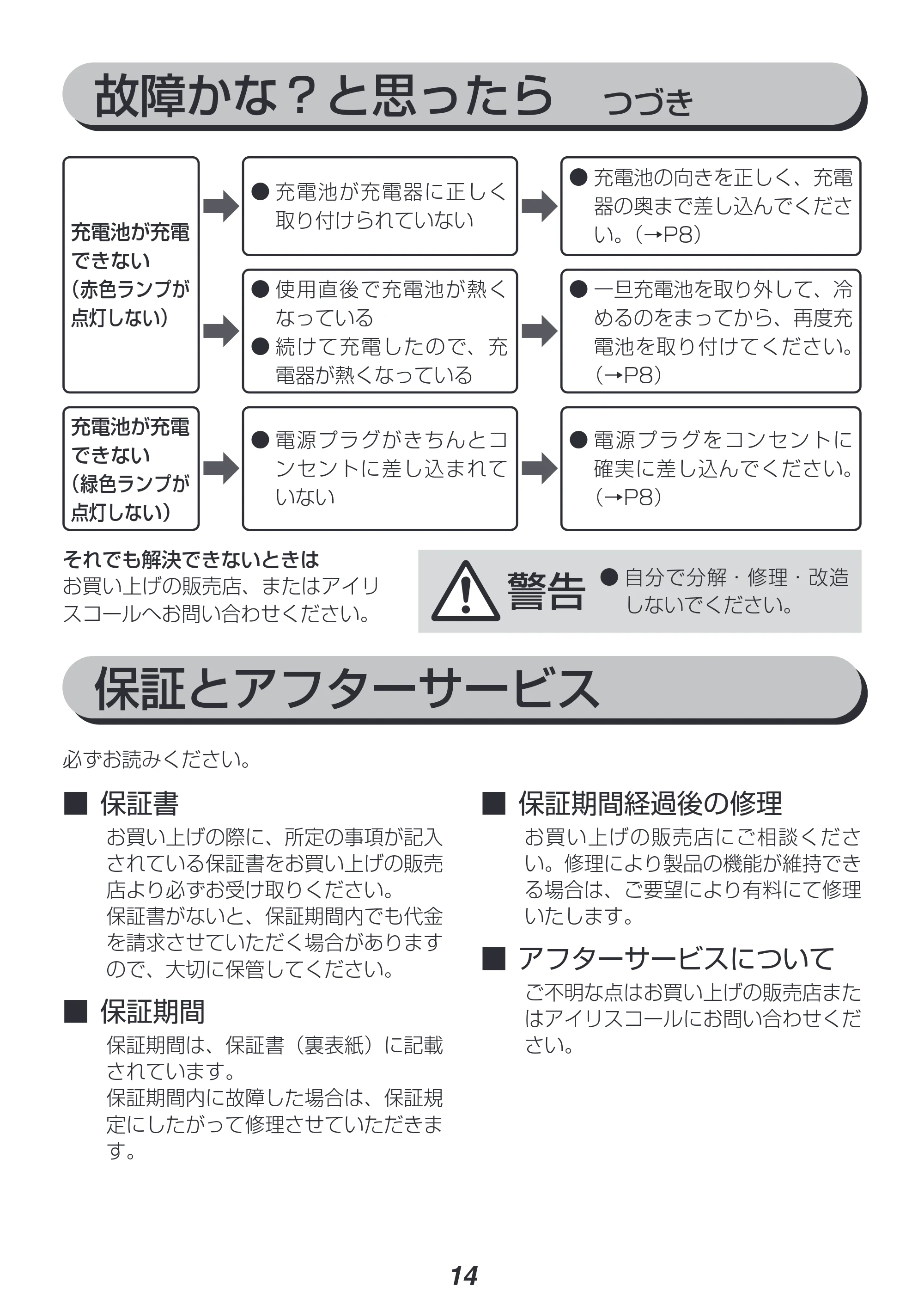 アイリスオーヤマ JCD25 取扱説明書 — 原本ページ — 14ページ