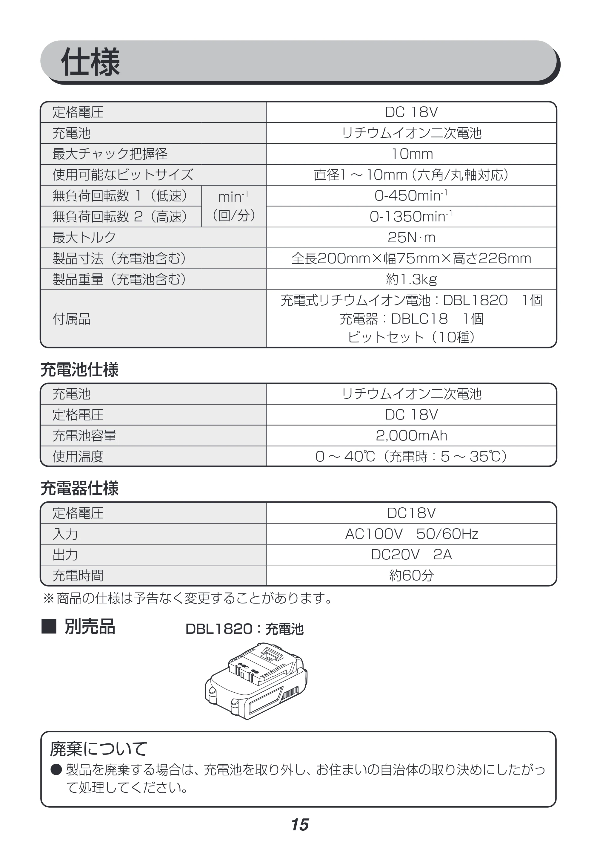 アイリスオーヤマ JCD25 取扱説明書 — 原本ページ — 15ページ