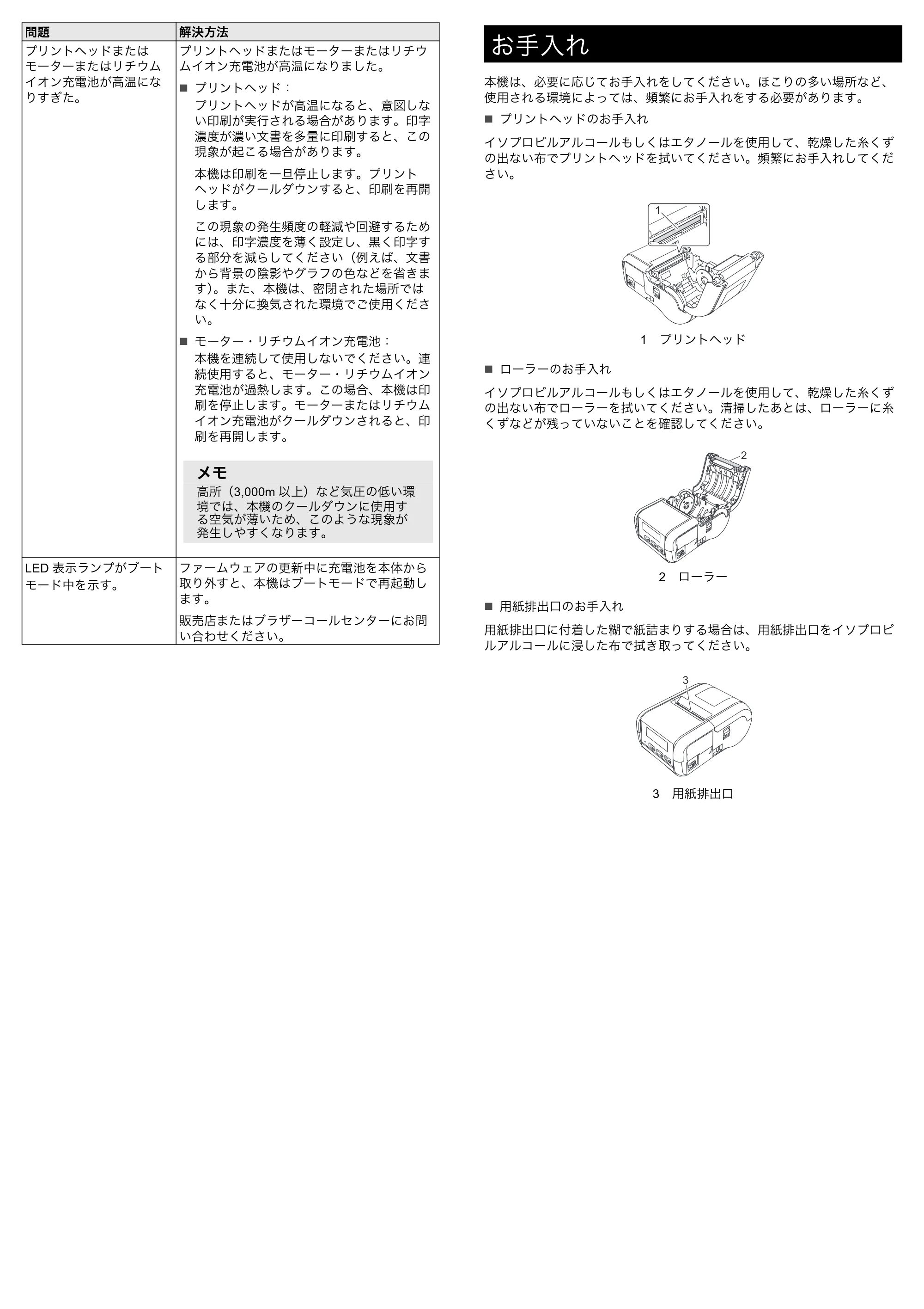 ブラザー RJ-2030 / RJ-2050 / RJ-2140 かんたん設置ガイド — 原本ページ — 7ページ