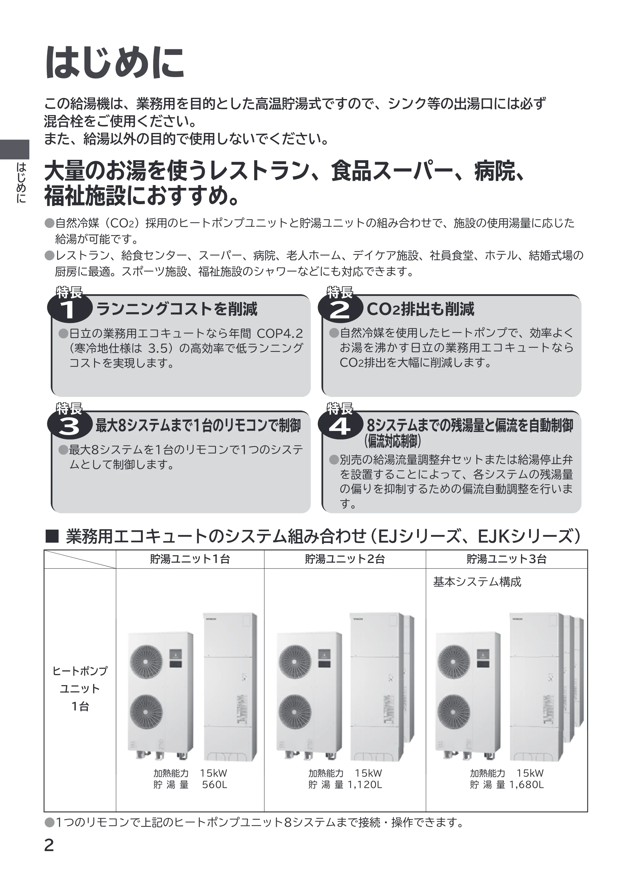 日立 RHK-1501EJS / RHK-1501EJKS 取扱説明書 — はじめに — 原本ページ — 2ページ