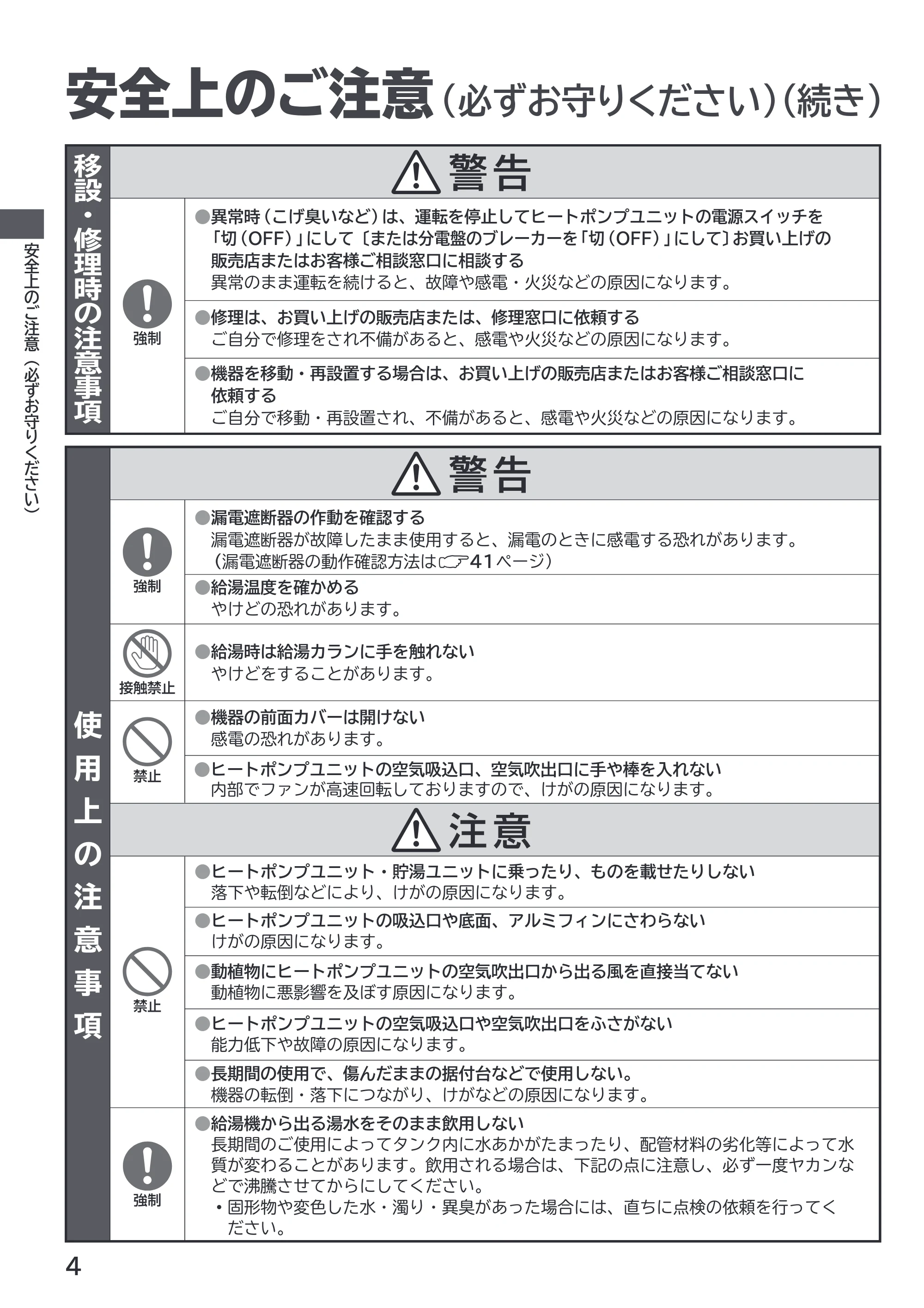 日立 RHK-1501EJS / RHK-1501EJKS 取扱説明書 — 原本ページ — 4ページ