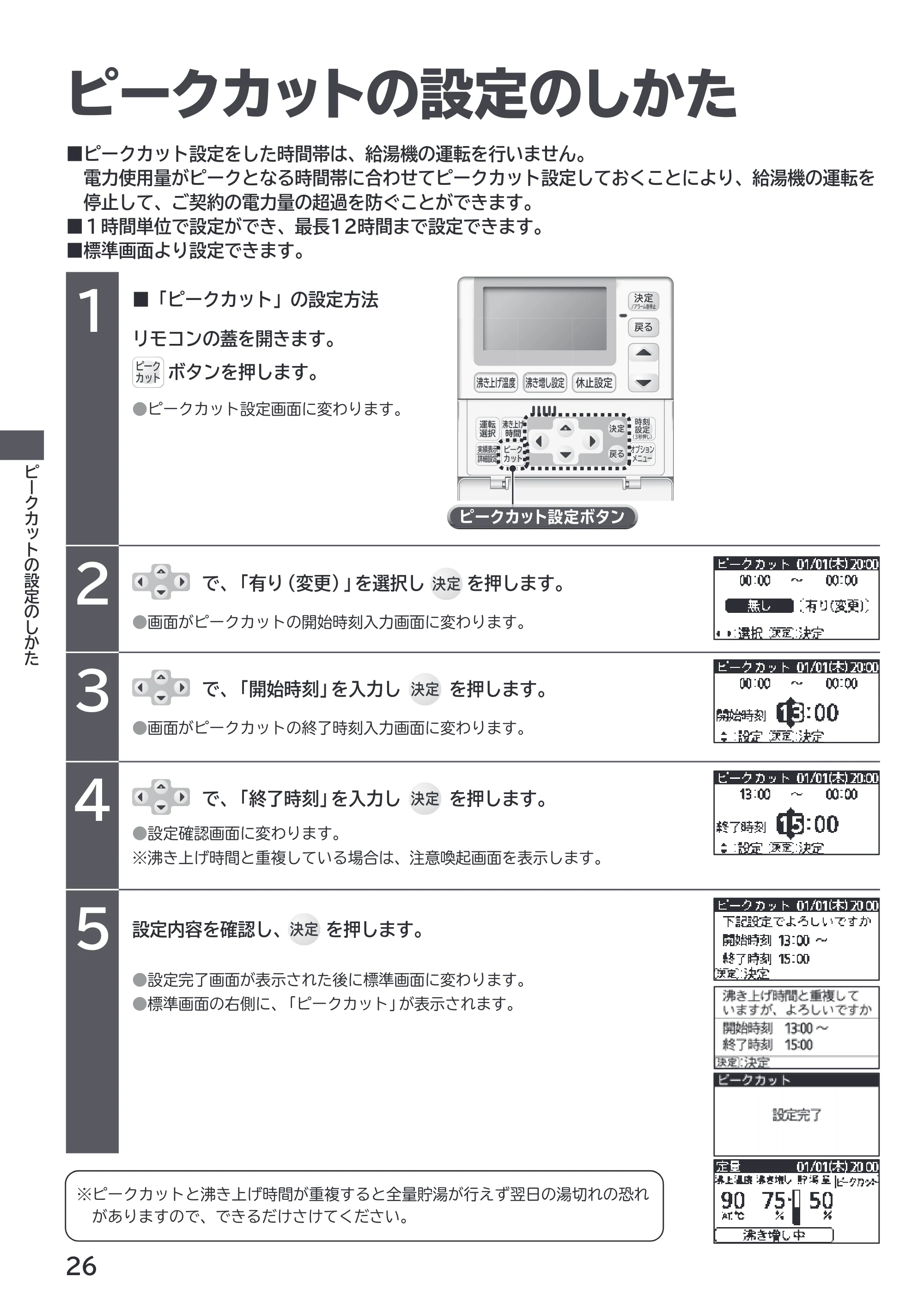日立 RHK-1501EJS / RHK-1501EJKS 取扱説明書 — ピークカットの設定のしかた — 原本ページ — 26ページ