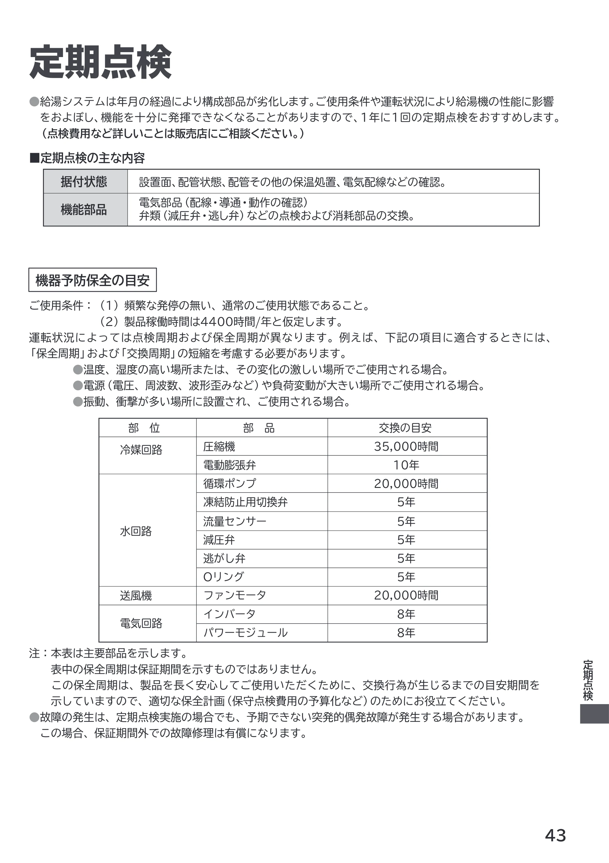 日立 RHK-1501EJS / RHK-1501EJKS 取扱説明書 — 定期点検 — 原本ページ — 43ページ