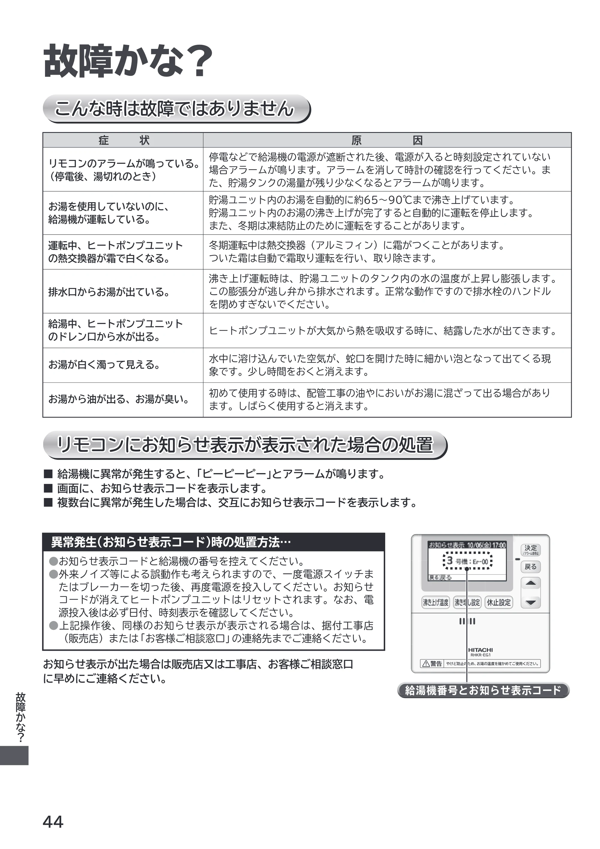 日立 RHK-1501EJS / RHK-1501EJKS 取扱説明書 — 故障かな？ — 原本ページ — 44ページ