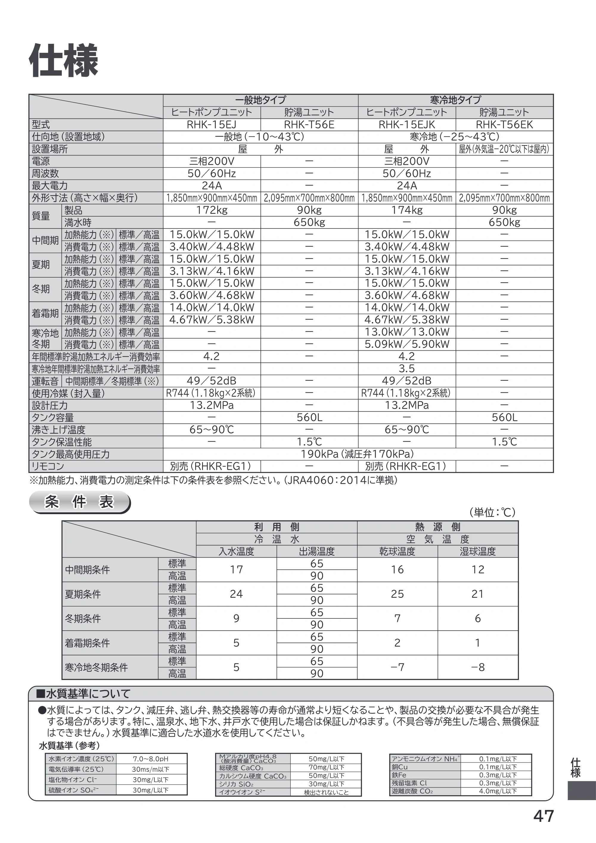 日立 RHK-1501EJS / RHK-1501EJKS 取扱説明書 — 仕様 — 原本ページ — 47ページ