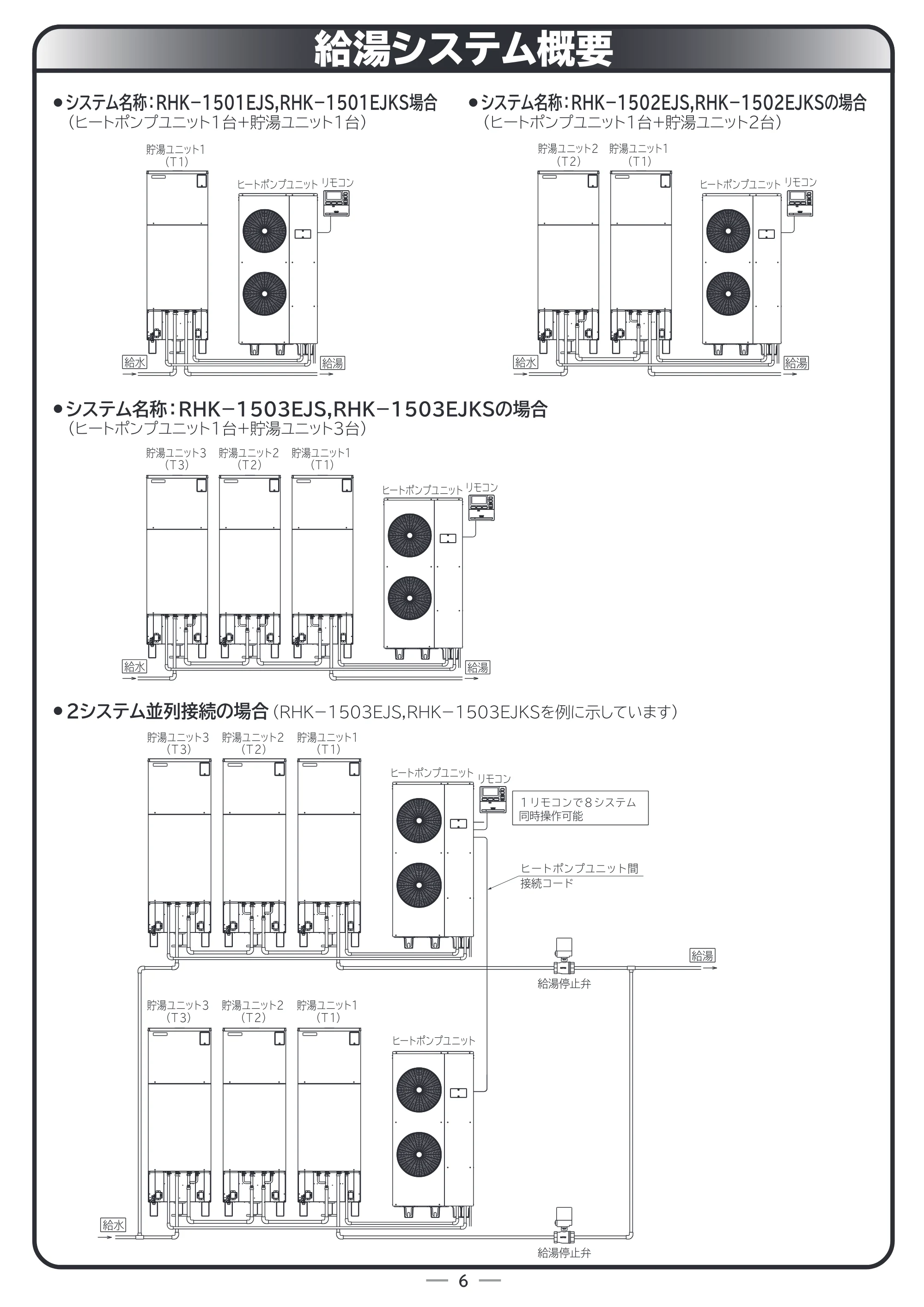 日立 RHK-1501EJS / RHK-1501EJKS 取扱説明書 — 給湯システム概要 — 原本ページ — 54ページ