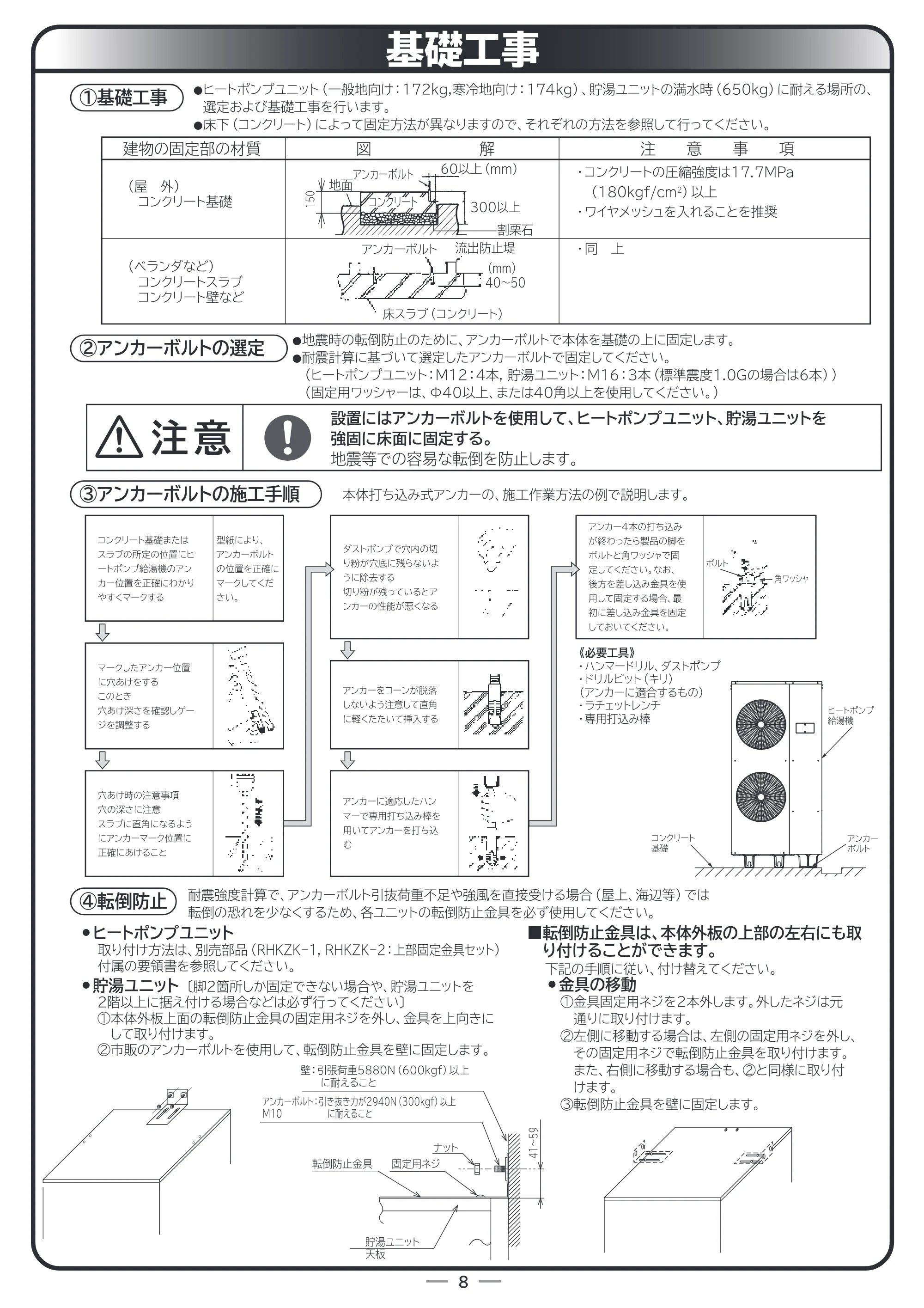 日立 RHK-1501EJS / RHK-1501EJKS 取扱説明書 — 基礎工事 — 原本ページ — 56ページ