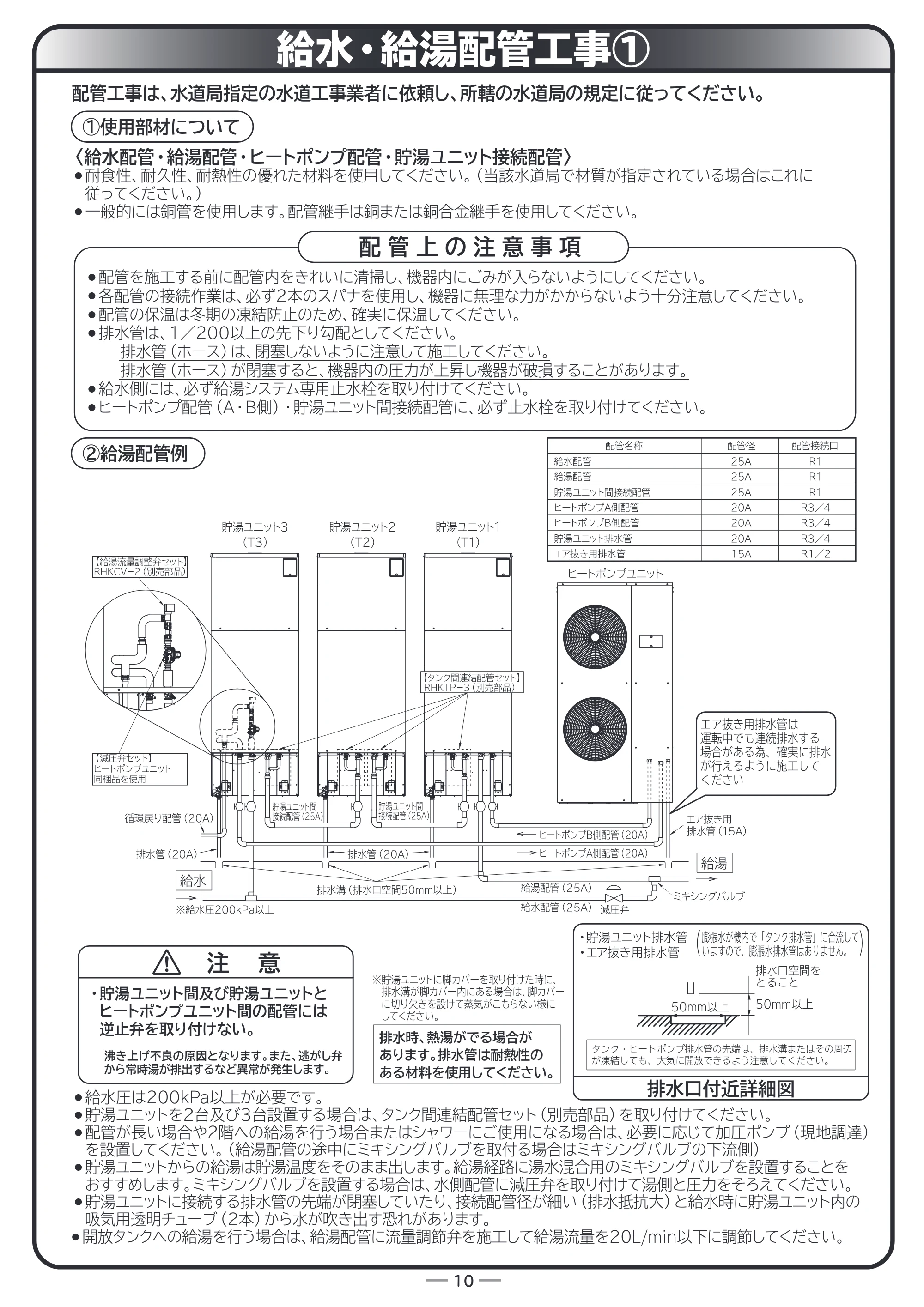 日立 RHK-1501EJS / RHK-1501EJKS 取扱説明書 — 給水・給湯配管工事① — 原本ページ — 58ページ