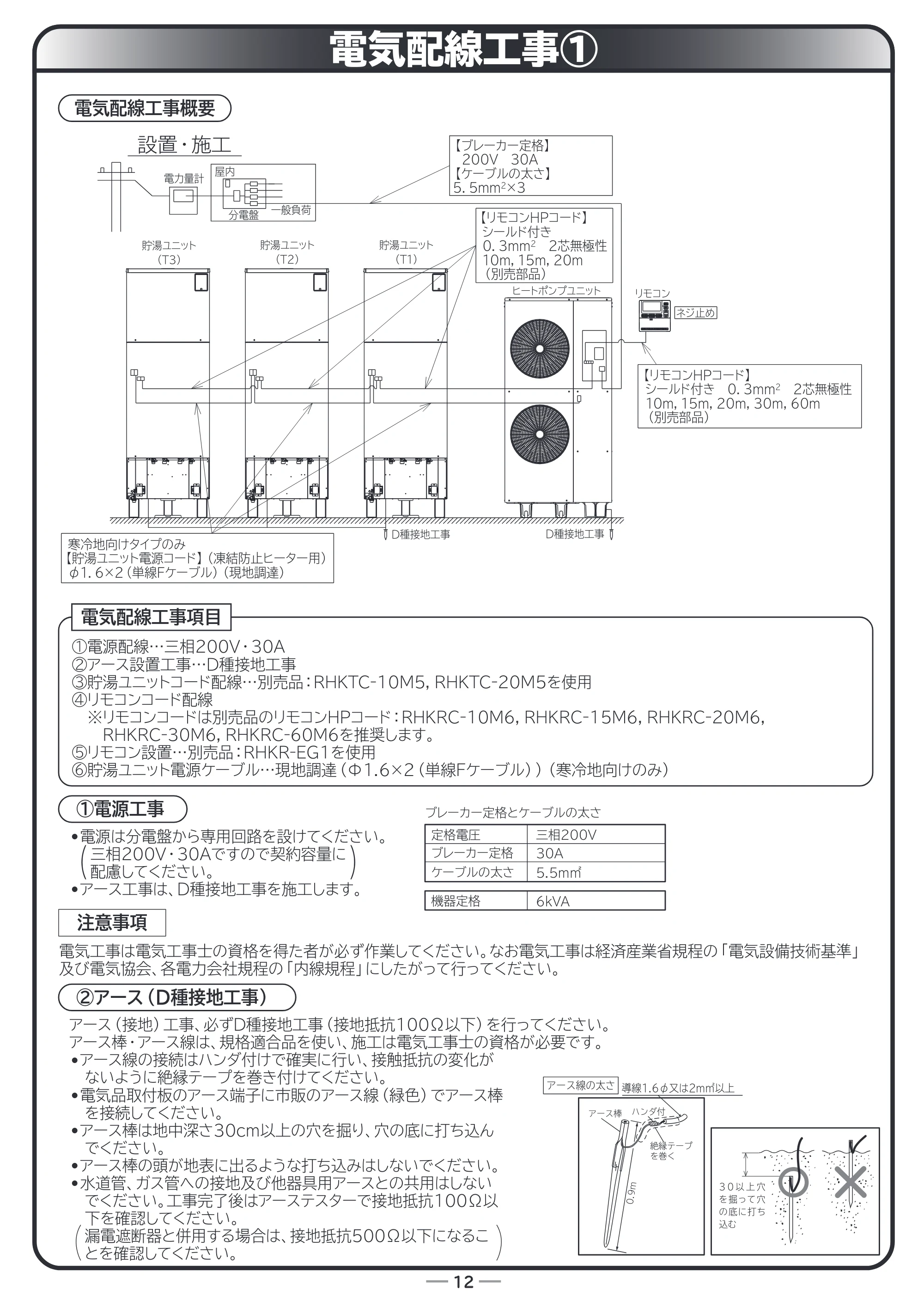 日立 RHK-1501EJS / RHK-1501EJKS 取扱説明書 — 電気配線工事① — 原本ページ — 60ページ